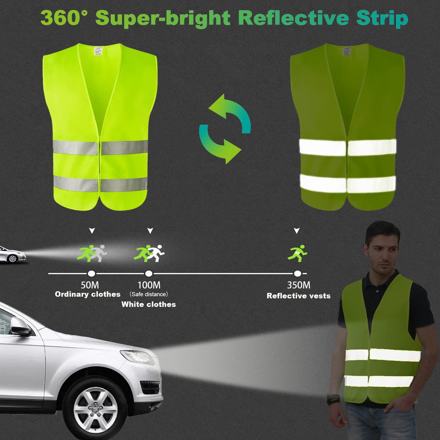 Bowfar 6er Warnwesten Auto EN ISO 20471:2013-Pannenweste Warnweste Gelb 360° Reflektierend Unfallwesten Sicherheitswesten Waschbar Universal Größe Auto, Pkw, LKW…