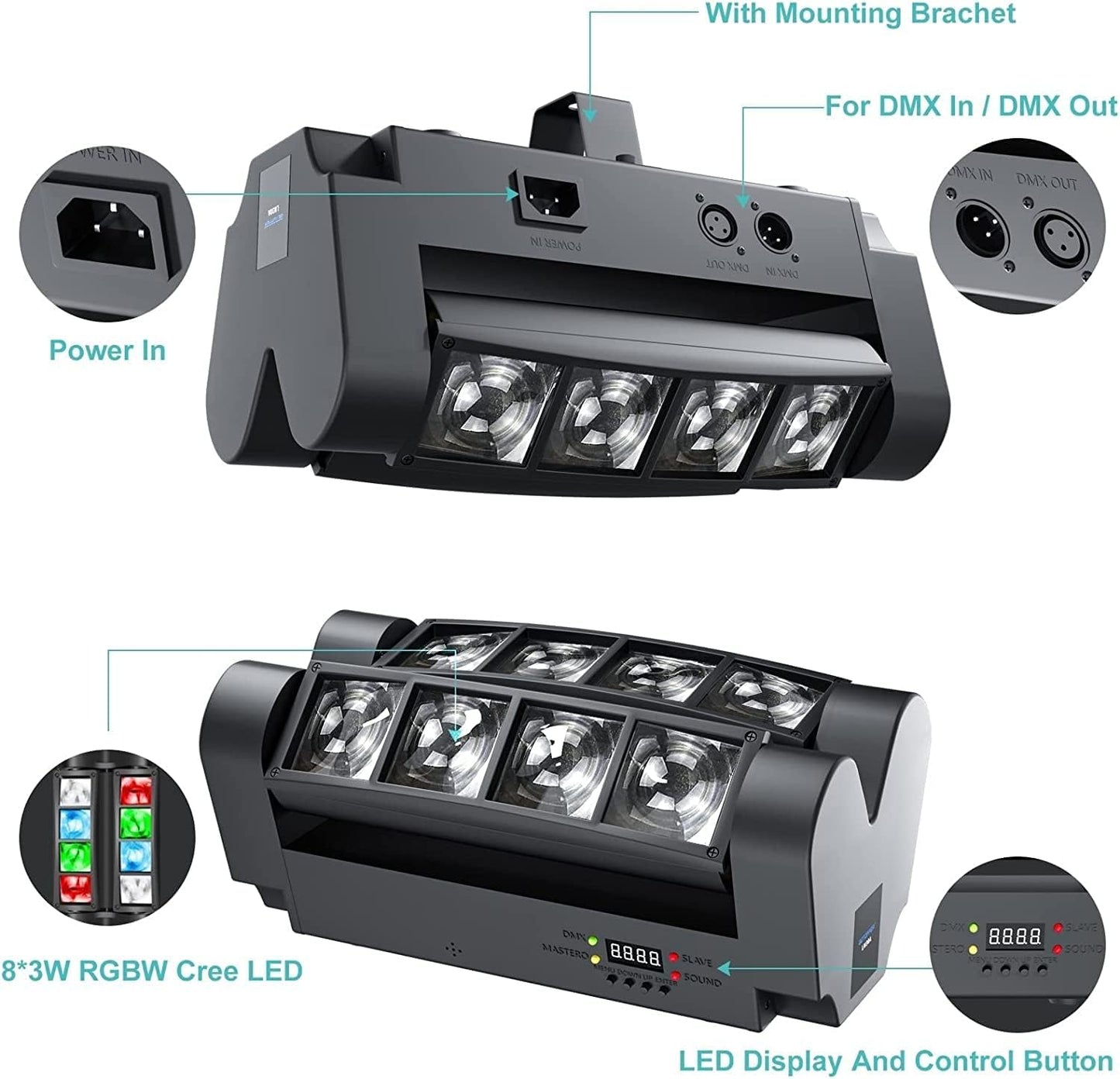 BETOPPER Moving Head Bühnenlicht, Disco Licht DJ Licht 8x3W RGBW 4 in 1 LED Lichteffekt,Mini Partylicht Stage Lights mit DMX512/Sprachmodus für Bar Party Club Oktoberfest Weihnachten(2 Stück)