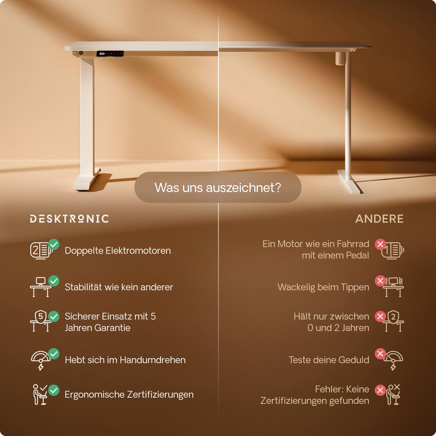 Desktronic Homeone Höhenverstellbarer Schreibtisch 160 x 80 cm, Elektrisch mit 2 Motoren, Touchscreen und USB-Anschlüssen, Weiß