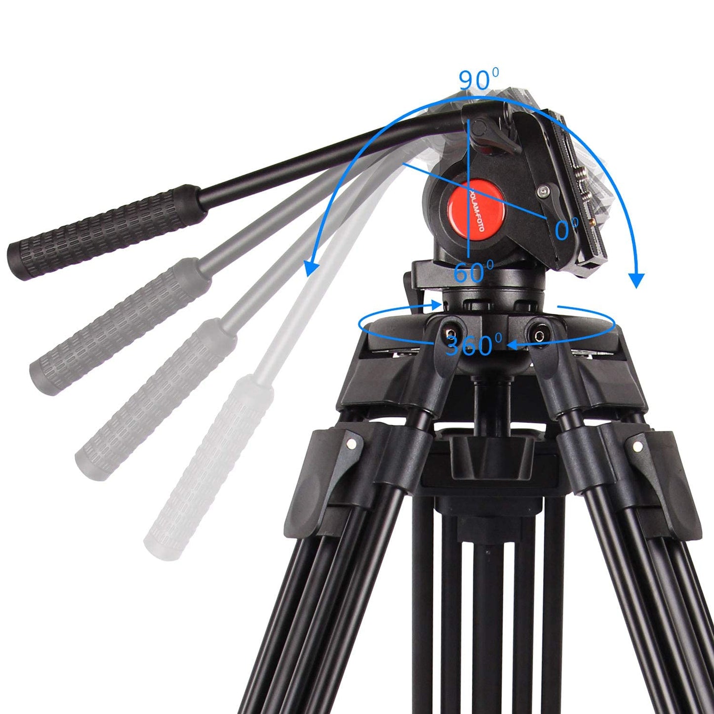 POLAM-FOTO 163cm Professionelles Video Stativ mit Fluidkopf, Hochleistungs-Aluminium-Doppelrohrstativ,Traglast 8 kg, strapazierfähigen Stativ für Videokameras