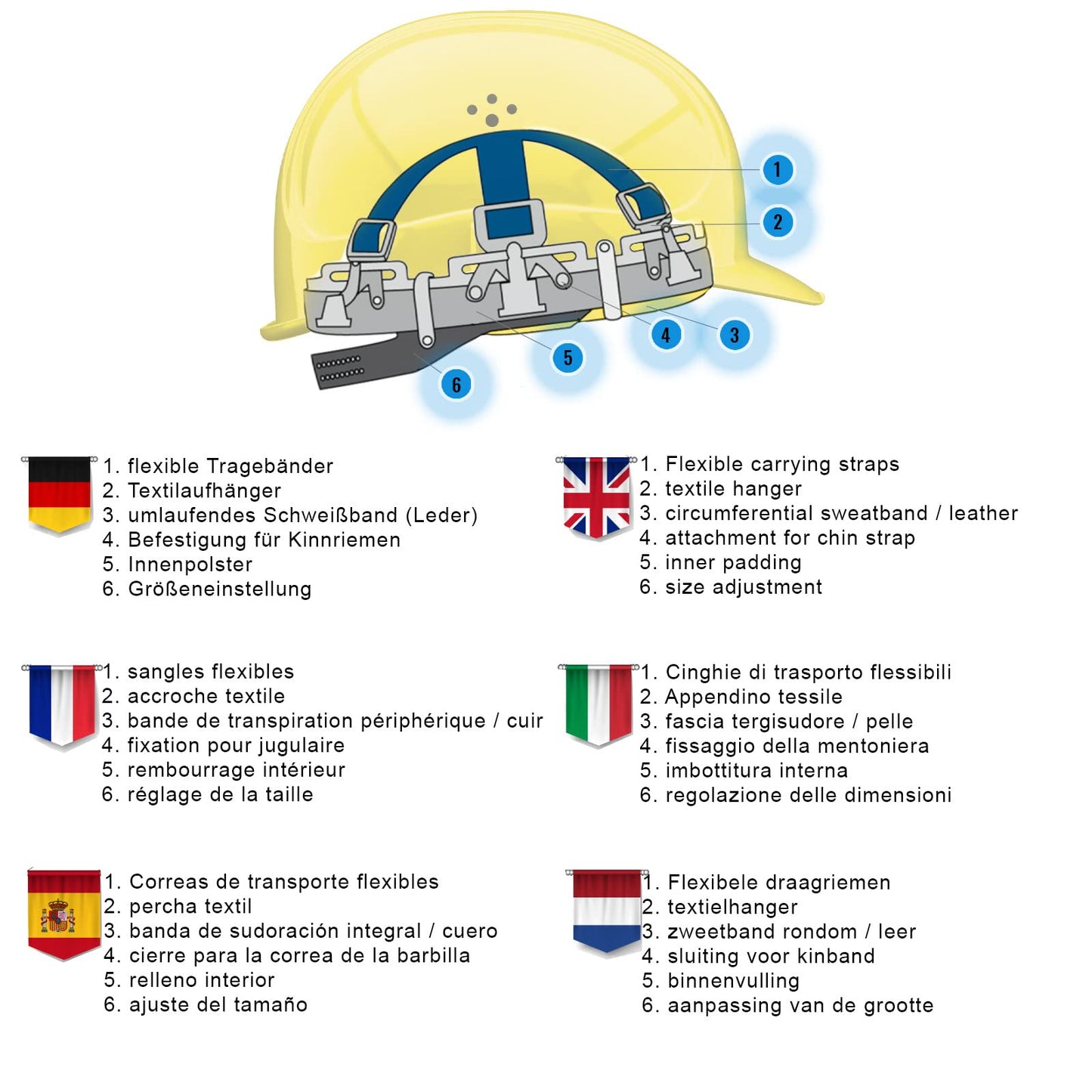 GUARD 5 - BAU-Schutzhelm - DIN EN 397 - Einstellbarer Arbeitshelm - Bauarbeiterhelm Schutzhelm Bauhelm - mit 6-Punkt Gurtband mit Leder Schweißband an der Stirn (Rot)