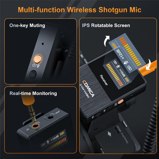COMICA VM30 Drahtloses Mikrofon mit Shotgun Mikrofon Sender, Super-Kardioid Kondensor Mikrofon, Wireless Richtmikrofon für Filmemacher, Interviews, Reporter, YouTube-Videoaufnahmen, Podcasts