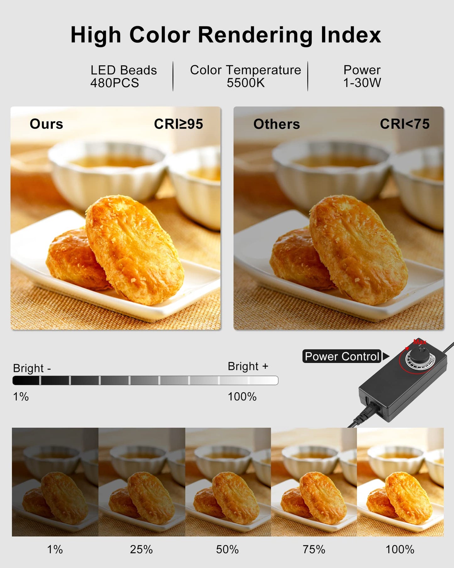 PULUZ Upgrade Fotozelt mit Beleuchtung 480 LED-Leuchten, Fotobox 40cm, Professionelles Fotobox mit 3 Leuchttafeln 5500K & 4 farbigen PVC-Hintergründen für Schmuck und Produktfotografie