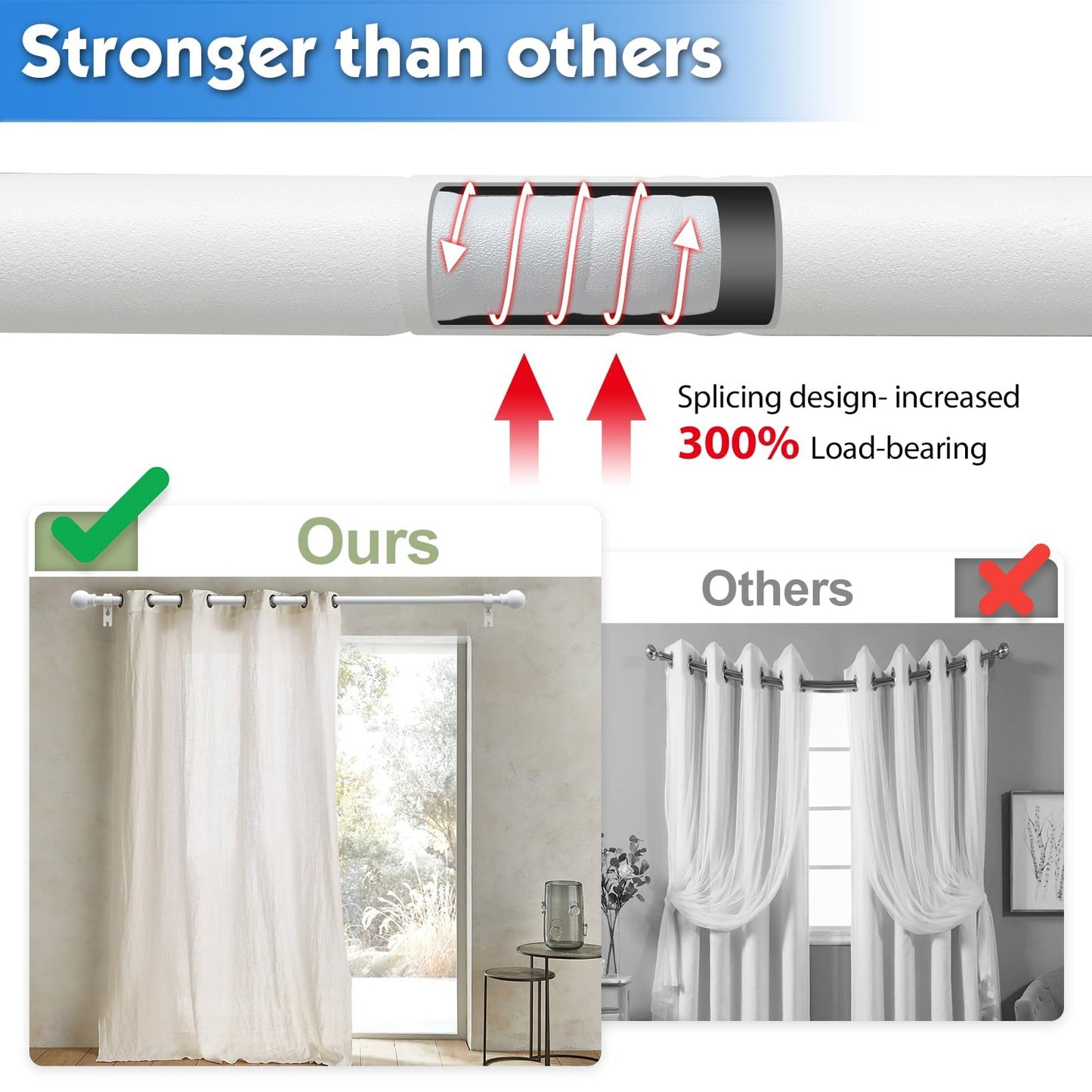 Gardinenstange 70-120cm,Gardinenstange Weiß 16mm, Gardinenstange Ausziehbar Vorhangstange mit Halterungen,Stabile Gardinenstangenset für Schlafzimmer, Wohnzimmer,Küche