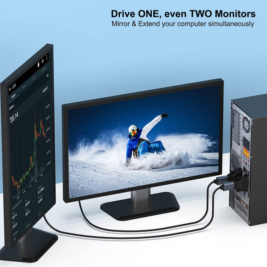 BENFEI Bidirektional DVI(DVI-D) zu HDMI Adapter 2 Stück, DVI (DVI-D)-Stecker auf HDMI-Buchse Adapter mit vergoldetem Stecker, unterstützt 1080P