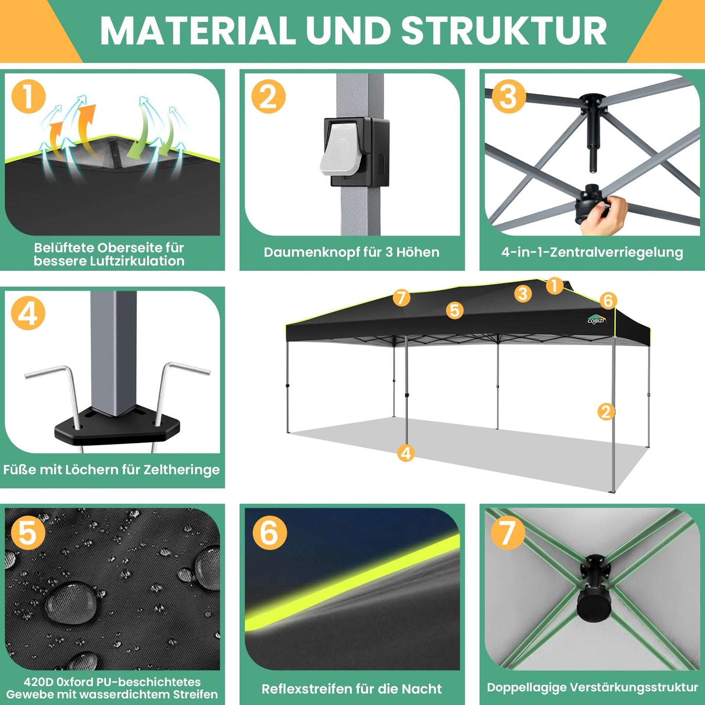 COBIZI Faltpavillon 3x6 Pavillon wasserdicht Winterfest, EIN-Tasten-Zentralverriegelung Partyzelt Faltbar Anti-UV mit Fluoreszierenden Streifen, 6 Seitenwänden, Gartenpavillon für Hochzeiten, Freien