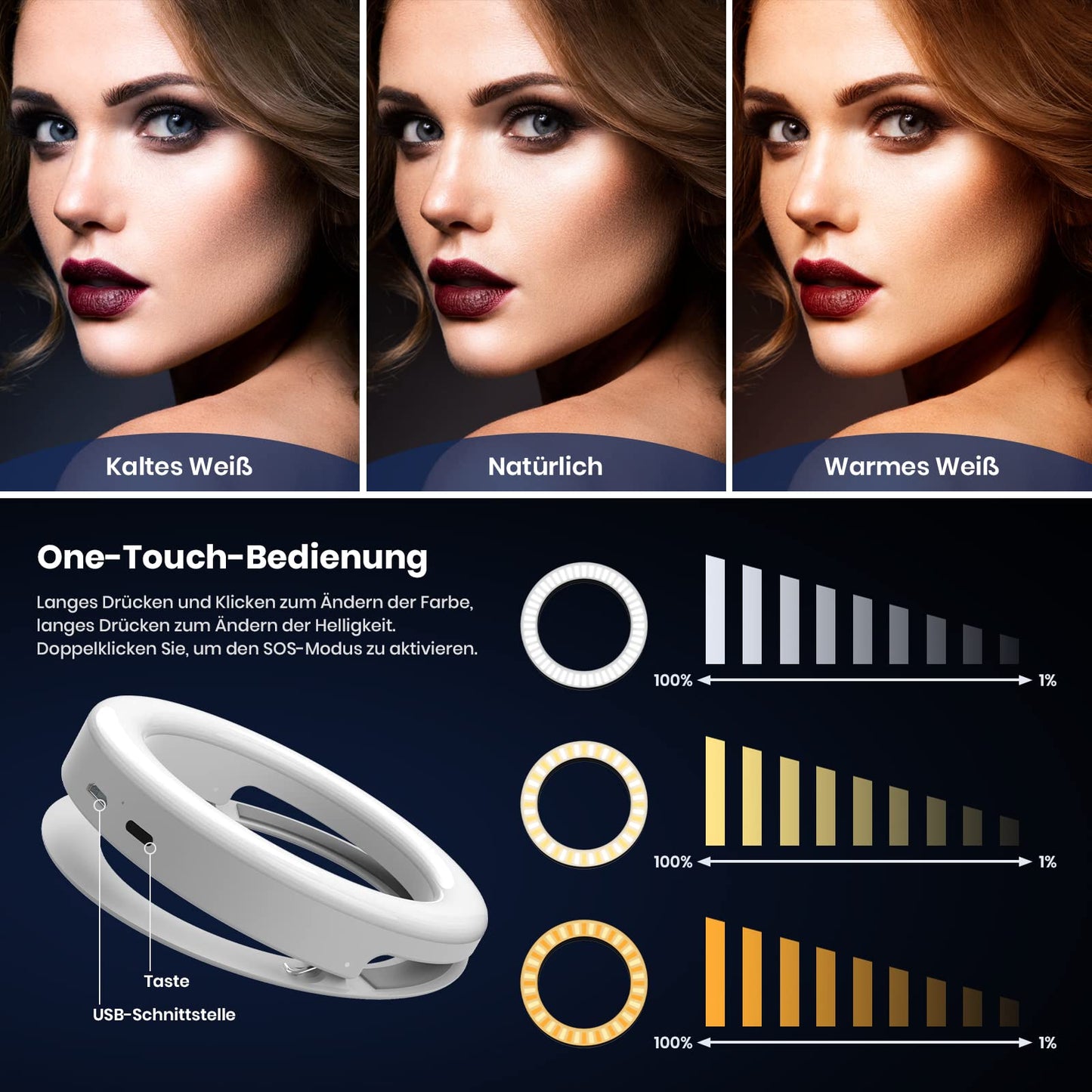 Handy Ringleuchte,40 LEDs Selfie Licht,Mit DREI Farbmodi,USB-Laden,Geeignet für Handys,Tablets,Laptops,Zoom-Meetings,Make-up,Vlogging, Videokonferenzen,Phone
