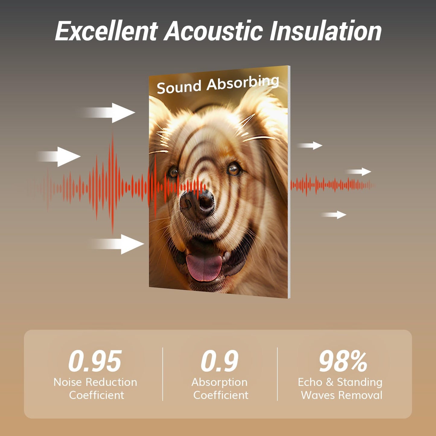 TONOR 8 Pack Art Acoustic Panel mit Selbstklebenden Wandpaneelen, 48"X32" Schallabsorbierende Paneele, Dekorative Schalldichte Paneele, Akustische Behandlung für Tonstudio, Büro, Katze und Hund