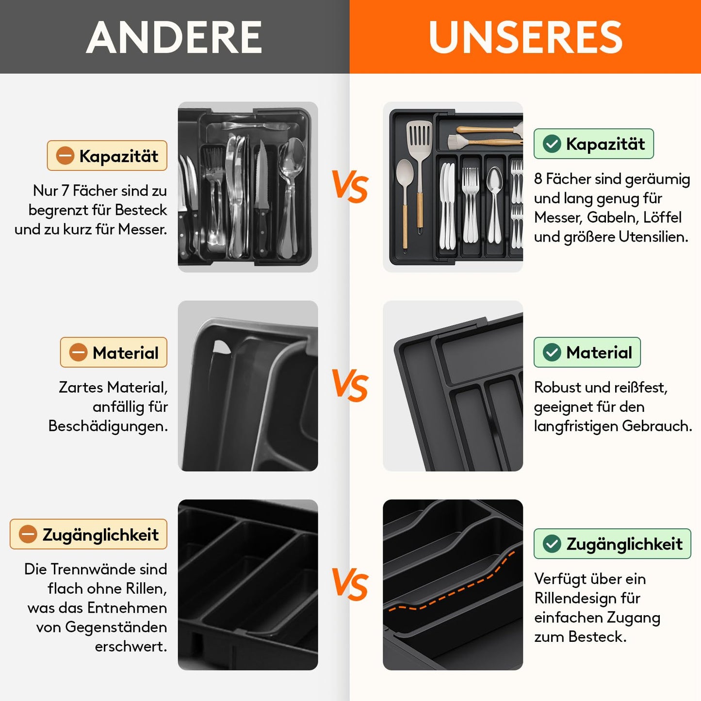 Lifewit Besteckkasten für Schubladen,verstellbarer Besteckhalter Utensilienhalter für Küchenschubladen, Schubladeneinsatz Besteckeinsatz für Küche Organizer aus Kunststoff für Löffel,Gabeln, Schwarz