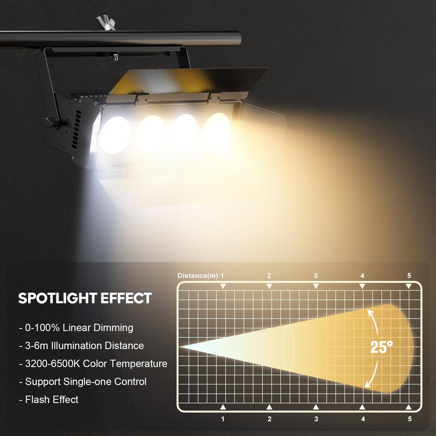 200W COB Par Licht 2 in 1 Kalt/Warmweiß Lichteffekte LED Par Strahler 3200K/6500K Bühnenlicht mit Verdunkelungspanel dmx512 Spotlight für Bühne Kirche Club Party Lichttechnik Hochzeit Beleuchtung