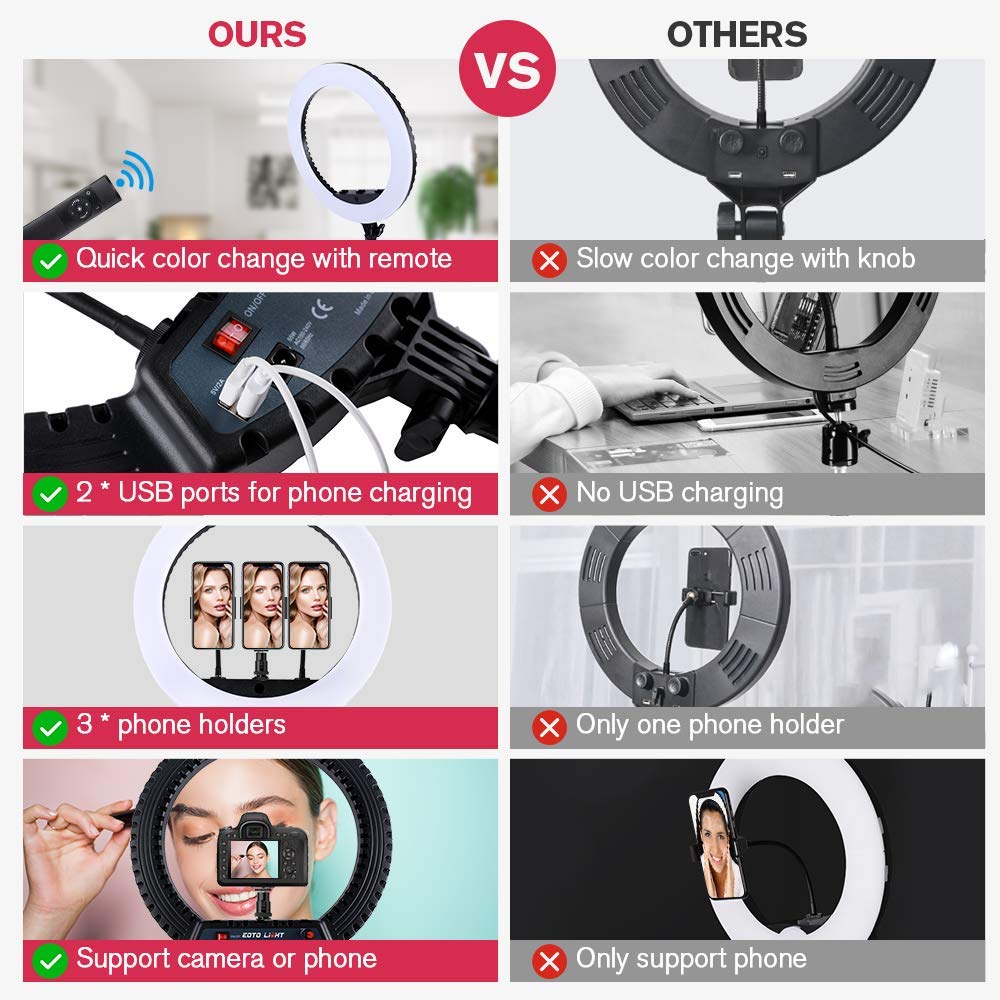 18 Zoll LED Ringlicht mit Stativständer Dimmbares Makeup Selfie Ringlicht für Studio Portrait YouTube Vlog Videoaufnahmen mit Tragetasche und Fernbedienung, CRI 90