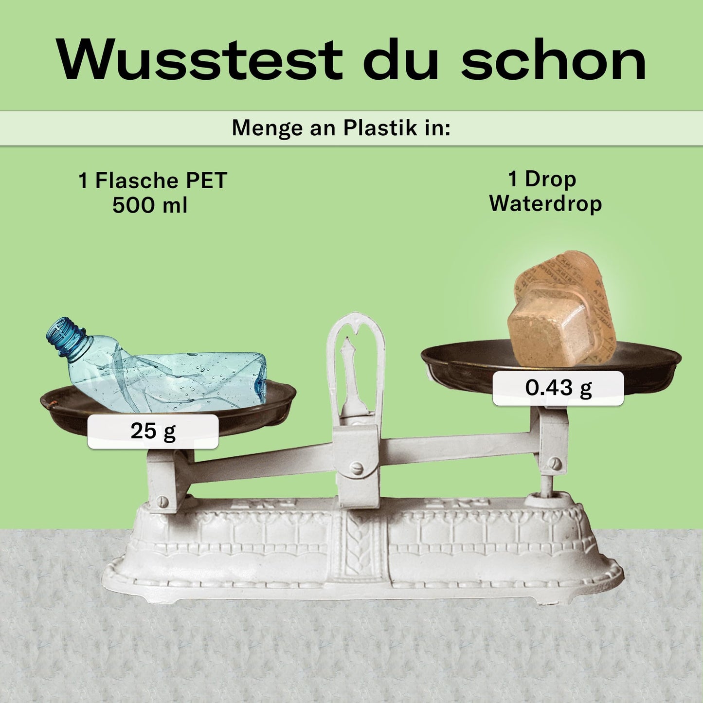 waterdrop® Microdrink Set | 48 Waterdrop Drops Würfel - 4 fruchtige Sorten | Zuckerfreies Getränkpulver | Geschmack für Wasser | kalorienarm mit wertvollen Vitaminen | Brausetabletten | Wasserzusatz