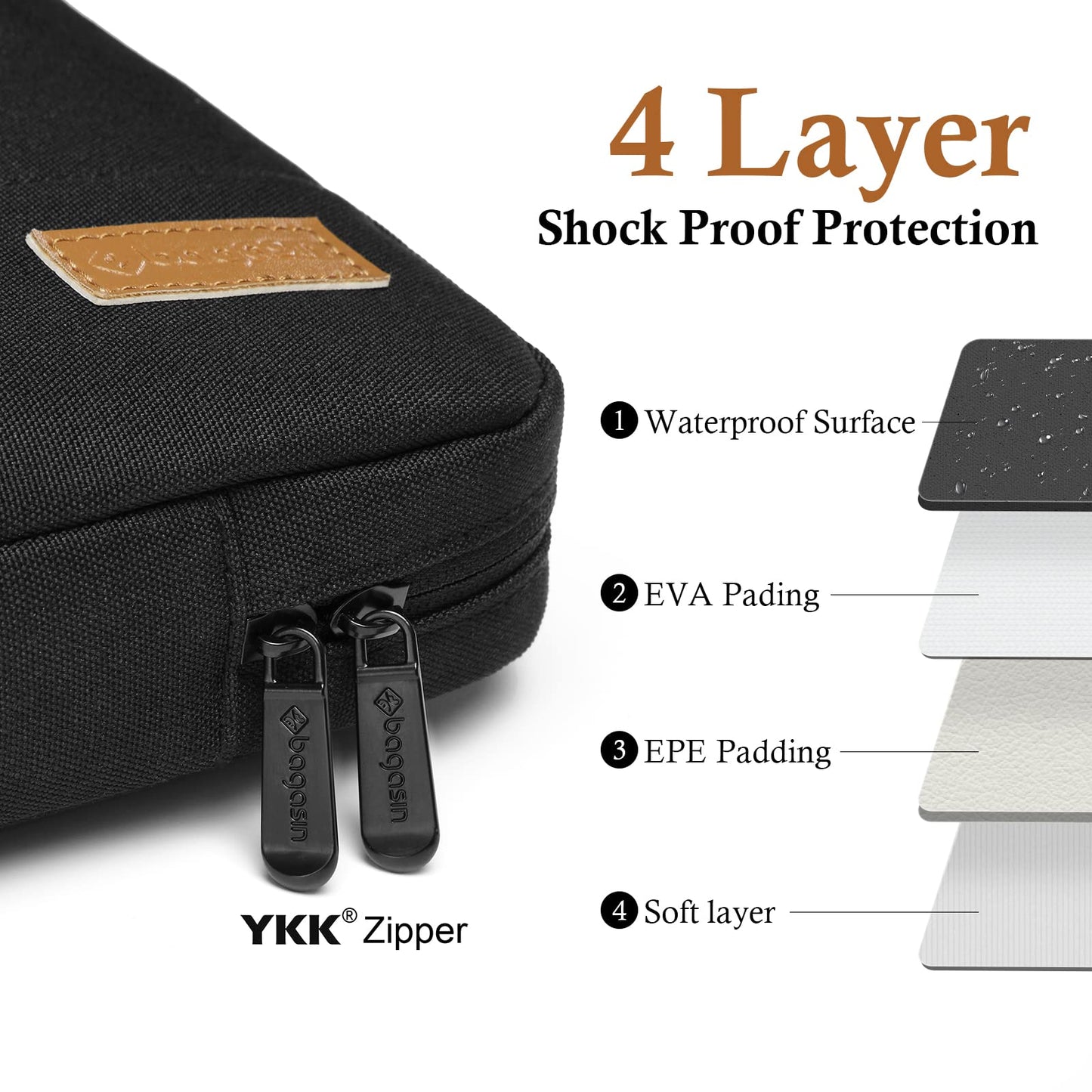 Bagasin Laptop Hülle Tasche, 15 15,6 16 Zoll TSA Laptoptasche Schutzhülle Sleeve Wasserdicht mit 4-lagigem Schutz, Computer Tragetasche für MacBook, HP, Dell, Lenovo, Asus Notebook