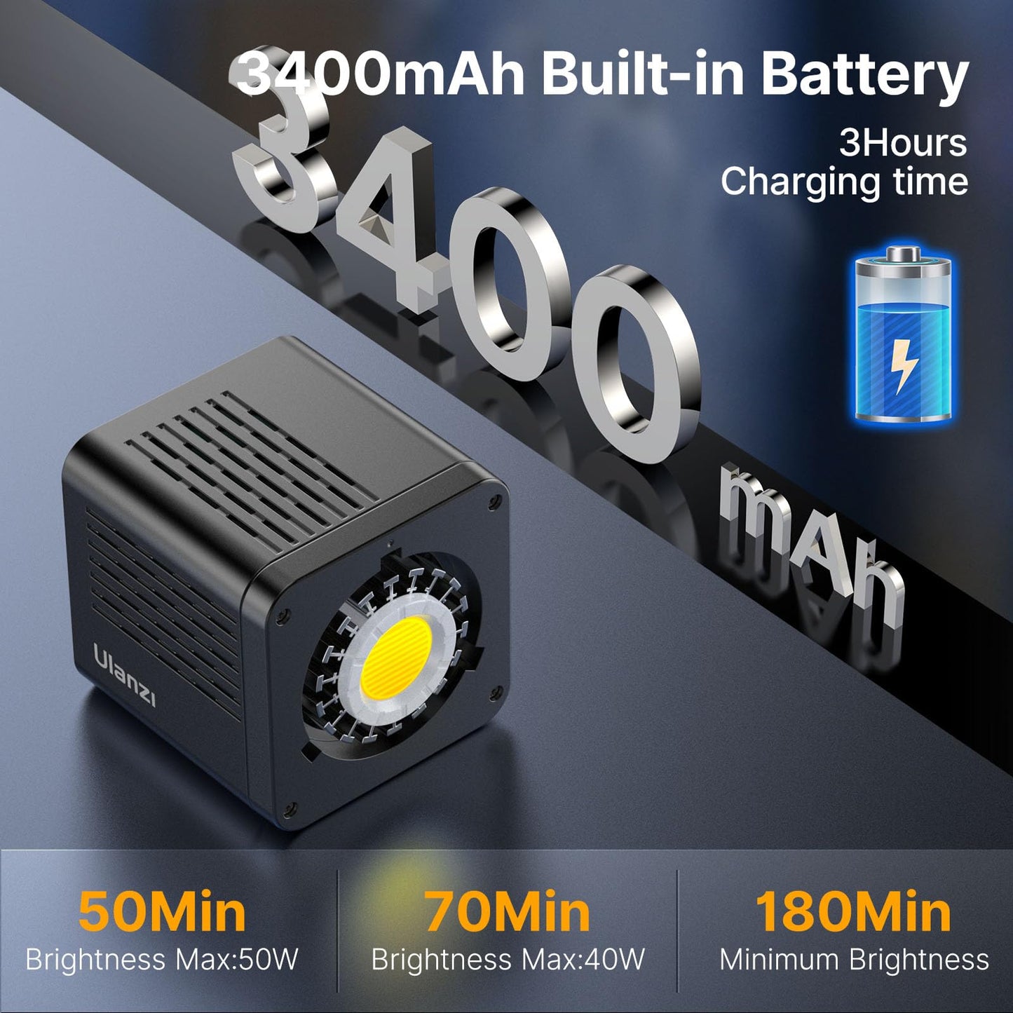 ULANZI Tragbares 40W Pro LED Videolicht mit Eingebautem 3400-mAh-Akku, Mini-COB-Beleuchtung mit Zwei Farbtemperaturen aus Metall, Dauerlichtleistung, Handscheinwerfer 2500 K-6500 K für Videos