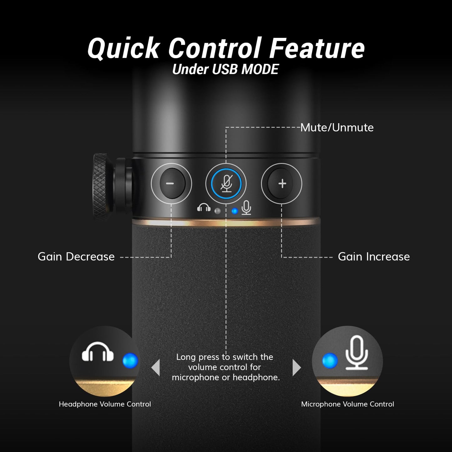 TONOR USB/XLR Mikrofon PC Dynamisch mit Mikrofonarm, Gesangsmikrofon Micophone Gaming Microfono PS4 PS5 Vocal Mic mit Mikrofonständer Mute Button für Podcast Studio Brodcast Streaming Aufnahme TD510+