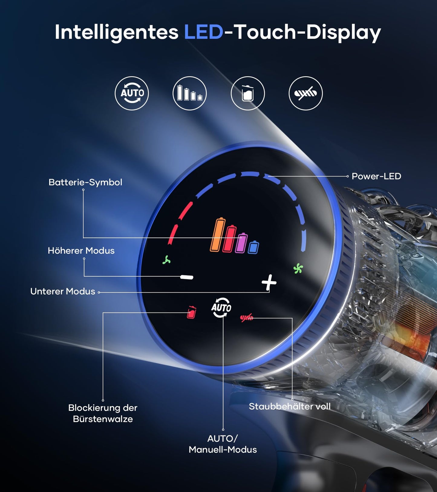 MIBODE Akku Staubsauger, 45000Pa/550W/70Mins Staubsauger Kabellos mit Smart Display, Staubsauger mit Automatikmodus & Anti-Verhedderung-Bürste für Teppich, Hartboden und Tierhaare