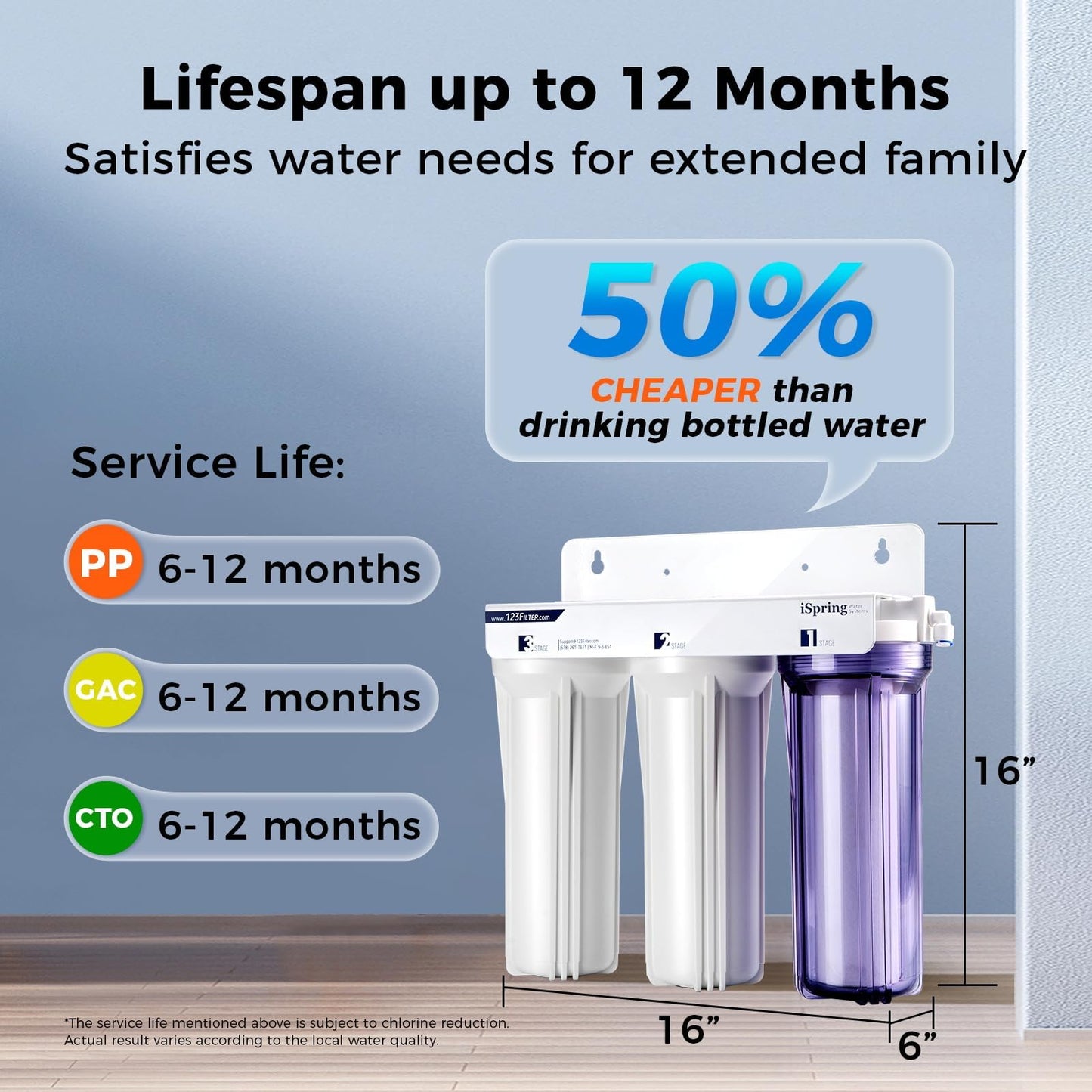 iSpring US31 3-stufiges Untertisch-Wasserfiltersystem für Trinkwasser, tanklos, hohe Kapazität, Sediment + GAC + CTO (Neueste Version)