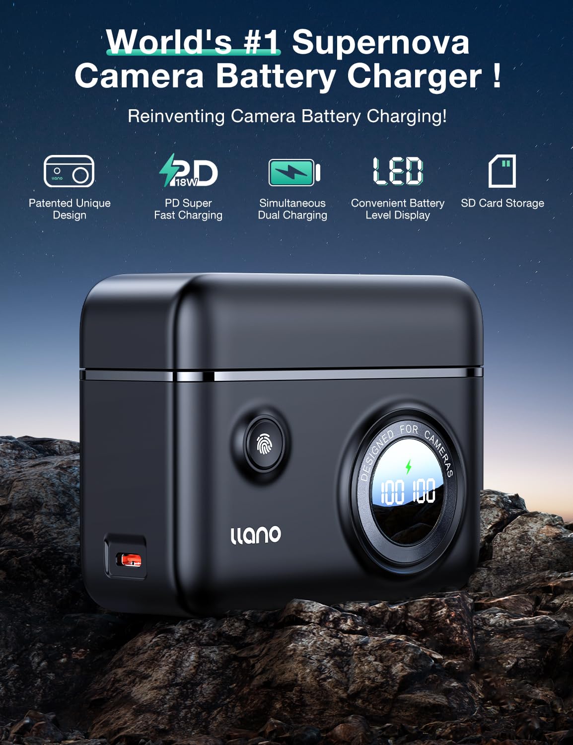 llano NP-FZ100 18W Smart-Digitalanzeige Ladegerät Dual-USB-C für Sony A7 III, A7R V, A7R IV, Alpha A7C, A9/A9S, A6600, A7R3, ZV-E1, ILCE-1M2, FX3, FX30 Digitalkameras Akku, Magnetische Klappabdeckung