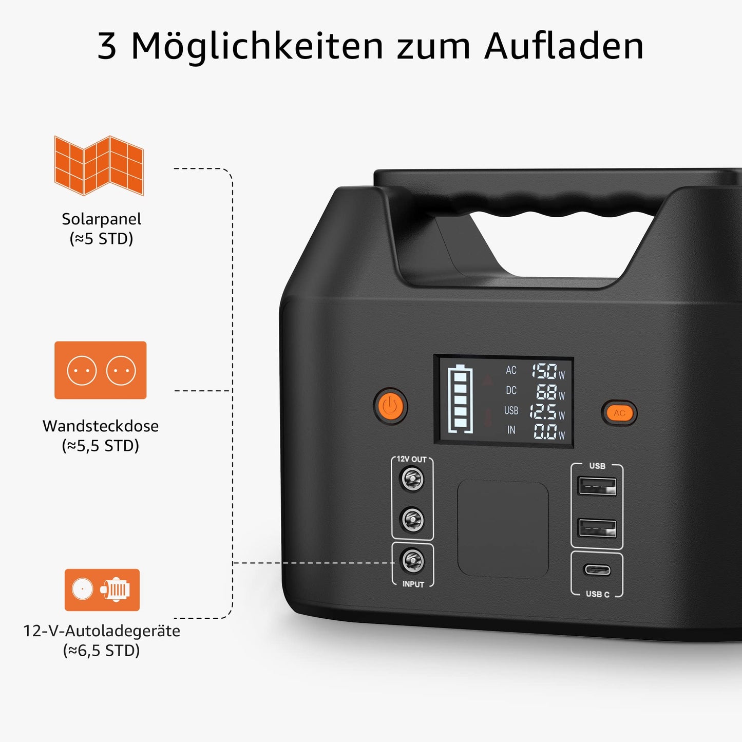 SinKeu Tragbare Powerstation 99Wh,150W Solar Generatoren Akku mit 230V AC/Car Lighter Port/USB Ausgabe,für Reise Camping Wohnmobil und als Notstromaggregat (Black)