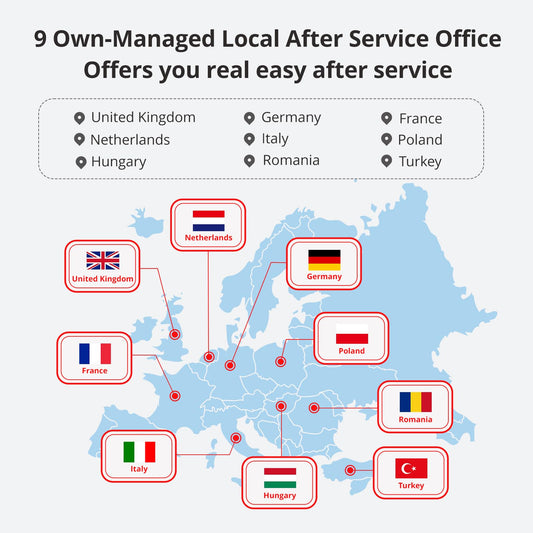 Rauchmelder, Rauchmelder 10 Jahre Batterie, Feuermelder mit Stummschaltfunktion aus der Ferne, Feuermelder 10 Jahre Batterie Testsieger, Große Test/Stummschalttaste, TUV-Zertifiziert EN14604