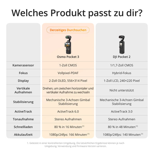 DJI Osmo Pocket 3, Vlogging-Kamera mit 1-Zoll-CMOS und 4K/120 fps Video, 3-Achsen-Stabilisierung, schnelles Scharfstellen, Gesichts/Objektverfolgung, kleine Videokamera für Fotografie