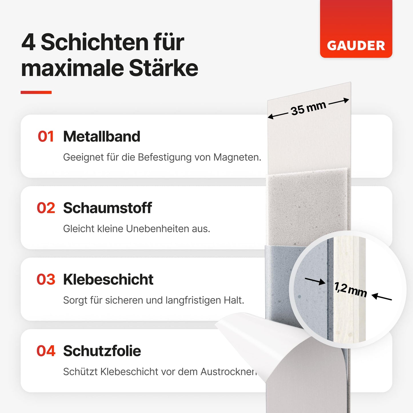 GAUDER Metallband selbstklebend I Ideal für Tonies®-Figuren & -Regale I Ferroband I Magnetband für Magnete I Eisenband I Stahlband (12,5m)