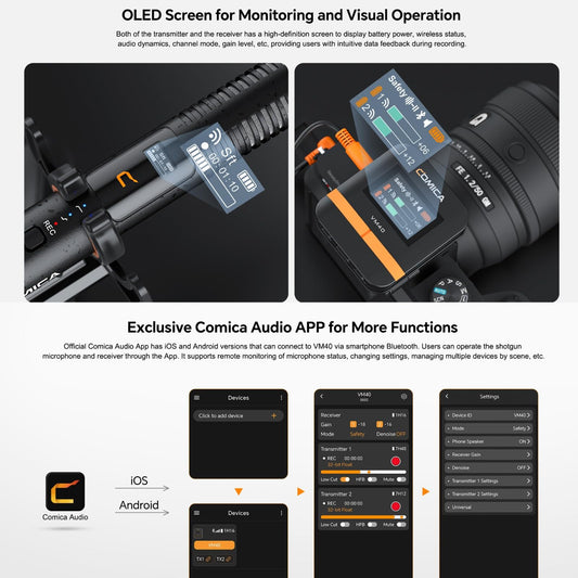 COMICA VM40 Combo Richtmikrofon, Super-Nieren-Zweikanal-Funkmikrofon für Kamera, Smartphone und PC