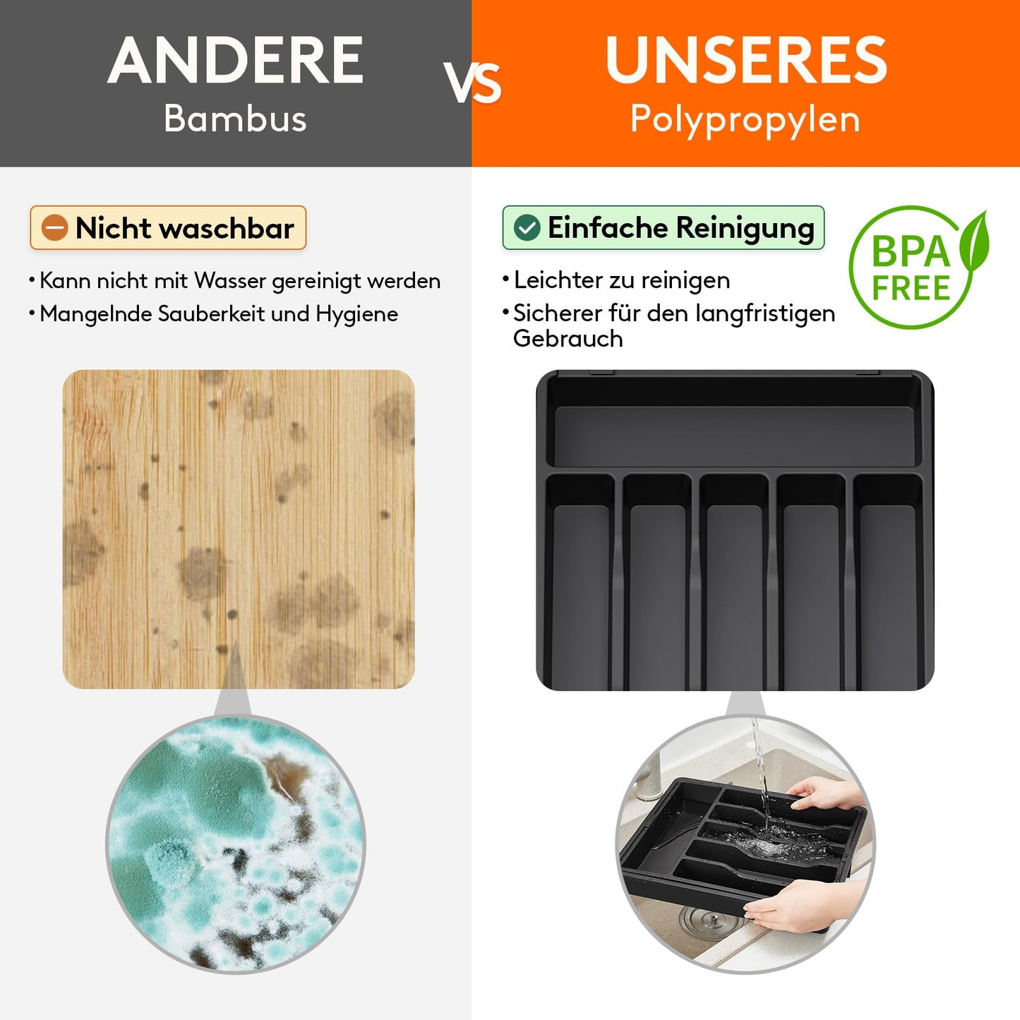 Lifewit Besteckkasten für Schubladen,verstellbarer Besteckhalter Utensilienhalter für Küchenschubladen, Schubladeneinsatz Besteckeinsatz für Küche Organizer aus Kunststoff für Löffel,Gabeln, Schwarz