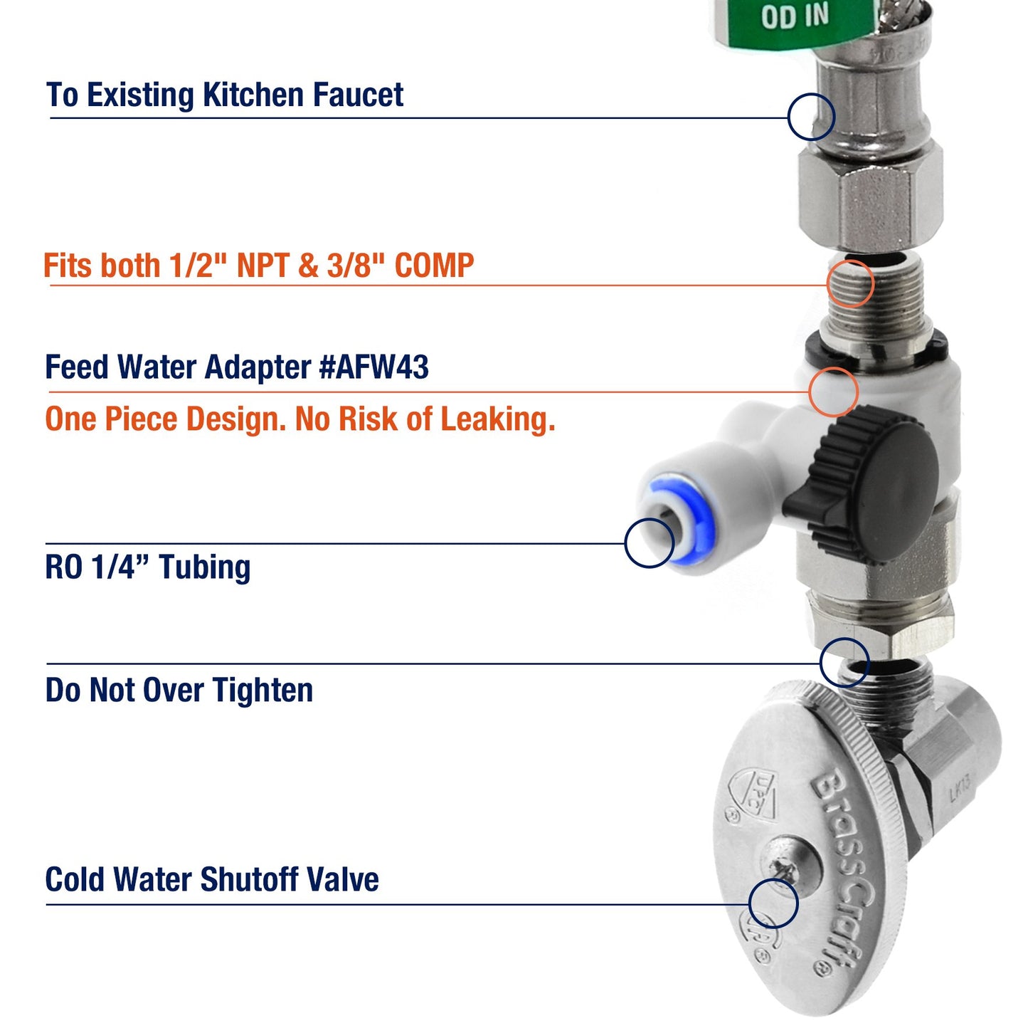 iSpring RCC7P-AK 6-stufiges Umkehrosmose-System unter dem Waschbecken mit alkalischem Wasserfilter und Pumpe, pH+, 75 GPD, TDS-Reduktion, WQA-zertifiziertes RO-Trinkwasser-Filtrationssystem