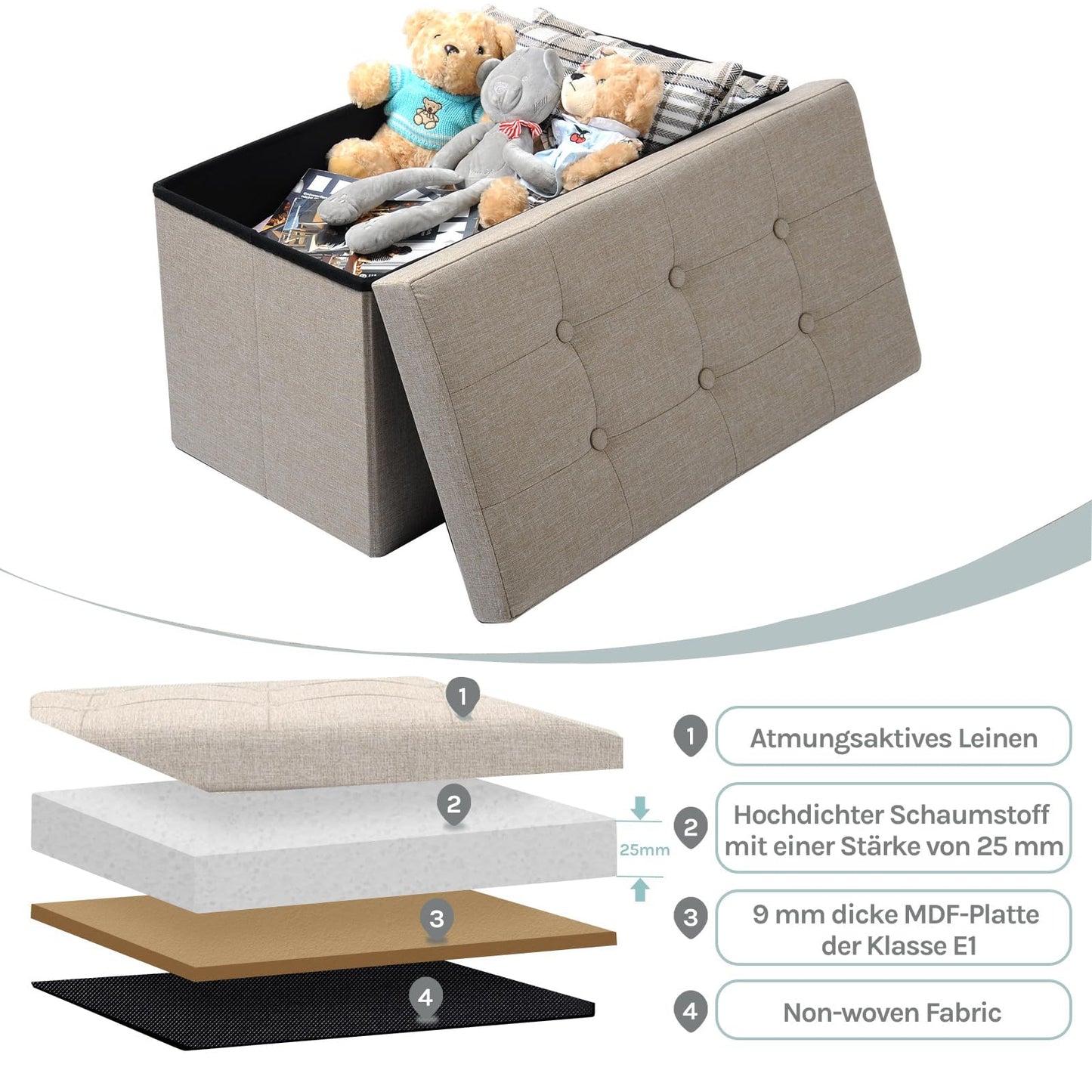 WOLTU Sitzhocker mit Stauraum Sitzbank Faltbar Truhen Aufbewahrungsbox, Deckel Abnehmbar, Gepolsterte Sitzfläche aus Leinen, 76x37,5x38 cm, Beige