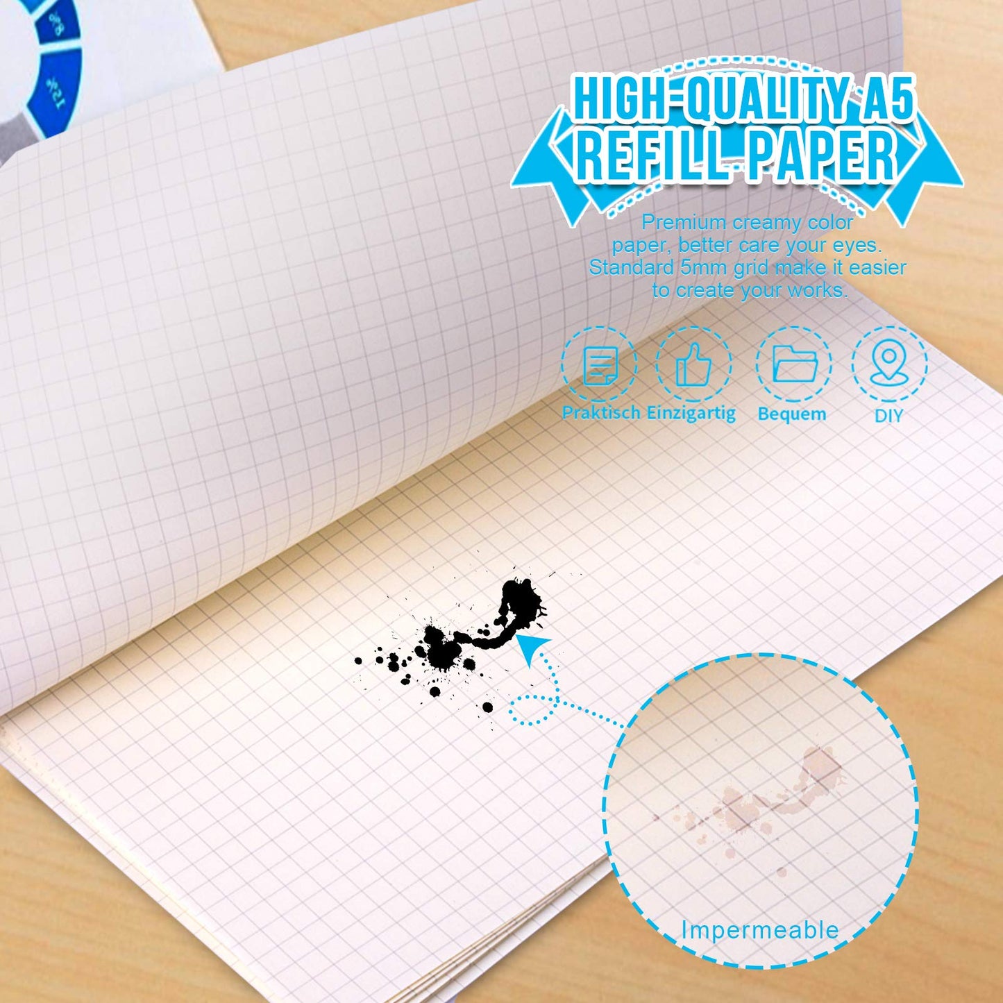 FANDAMEI A5 Karierte Nachfüllbare Notizpapier Set, 2 Packe 6 Löcher A5 Nachfüllpapier 90 Blätter, 5 Stücke Farbige Trennblätter A5, 460 Stücke Haftnotizen Bunt, 2 Stücke Umschlägbeutel A5