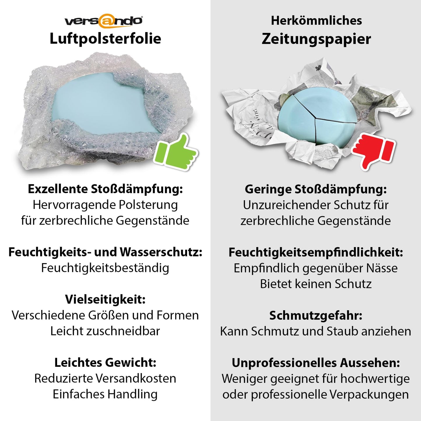 versando Premium Luftpolsterfolie 100m x 0,5m Versand, Verpackung, Umzug Noppenfolie Bubble Wrap LPF Rolle