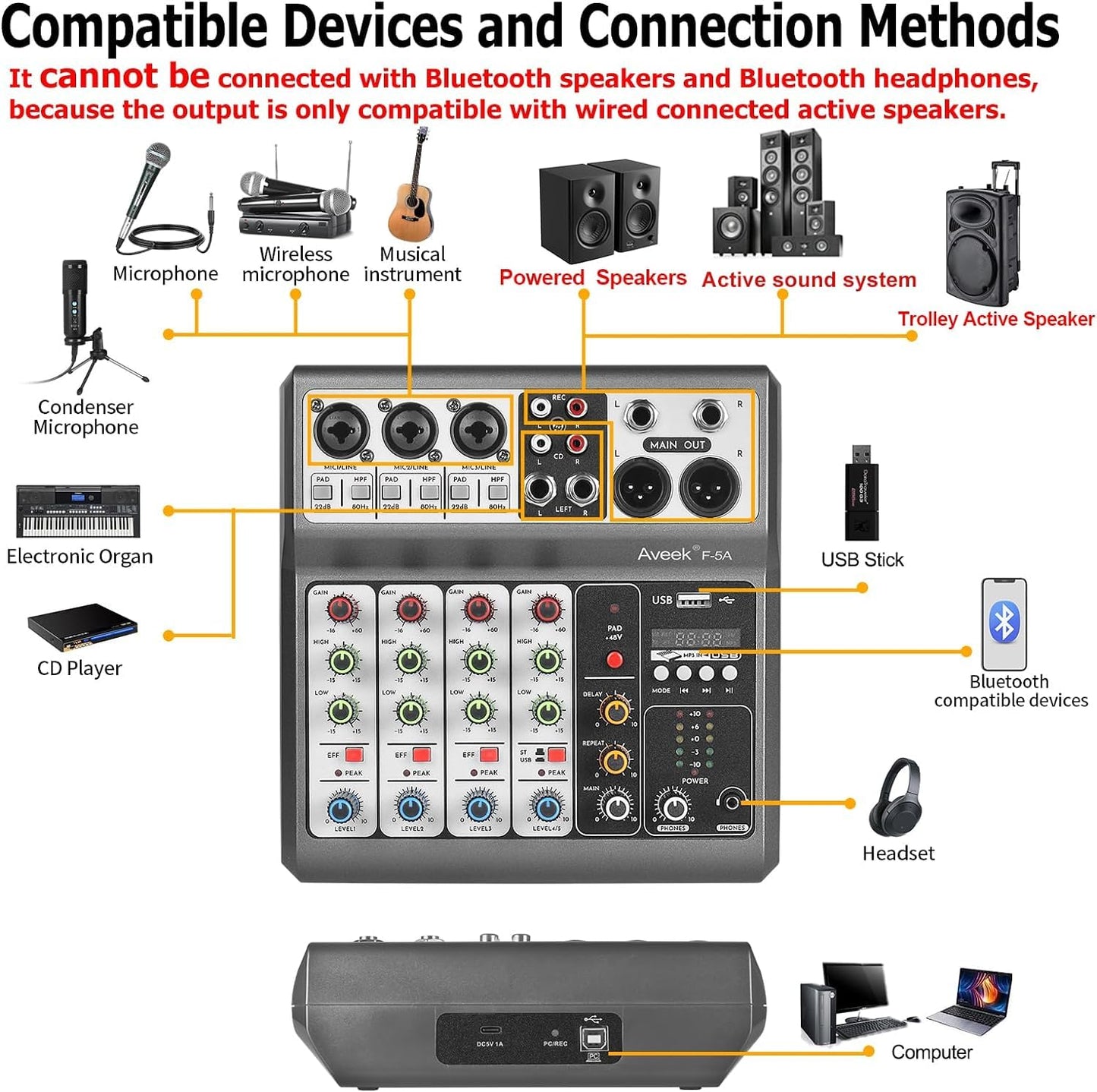 Aveek Professioneller Audio-Mixer, Soundboard-Mischpult mit 5-Kanal-Digital-USB-Bluetooth-Hall-Delay-Effekt, Eingang 48 V Phantomspeisung, Stereo-DJ-Mixer für Aufnahmen, Live-Streaming, Podcasting