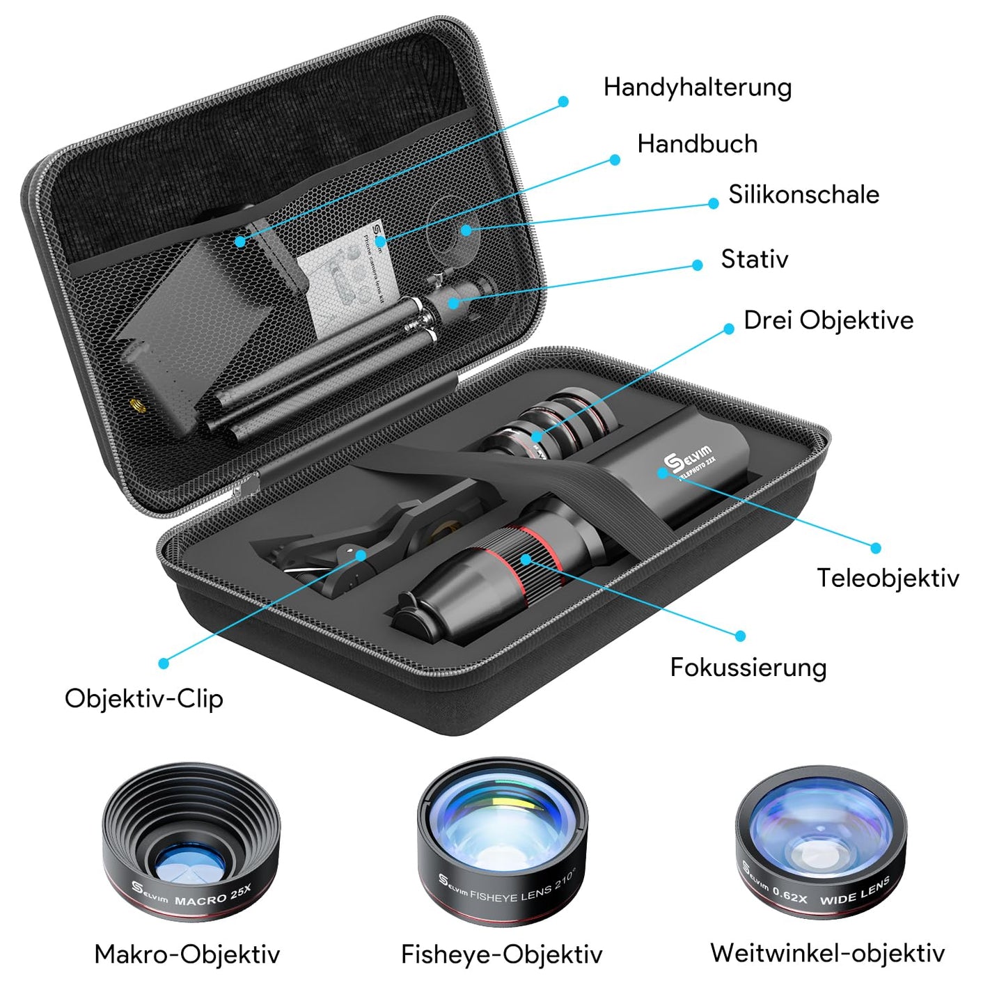 Selvim Handy Objektiv Linse Kit Lens Set 22X Teleobjektiv, 25X Makro Objektiv, 0,62X Weitwinkel, 235° Fischaugenobjektiv für iOS iPhone und meisten Android Smartphone Schwarz