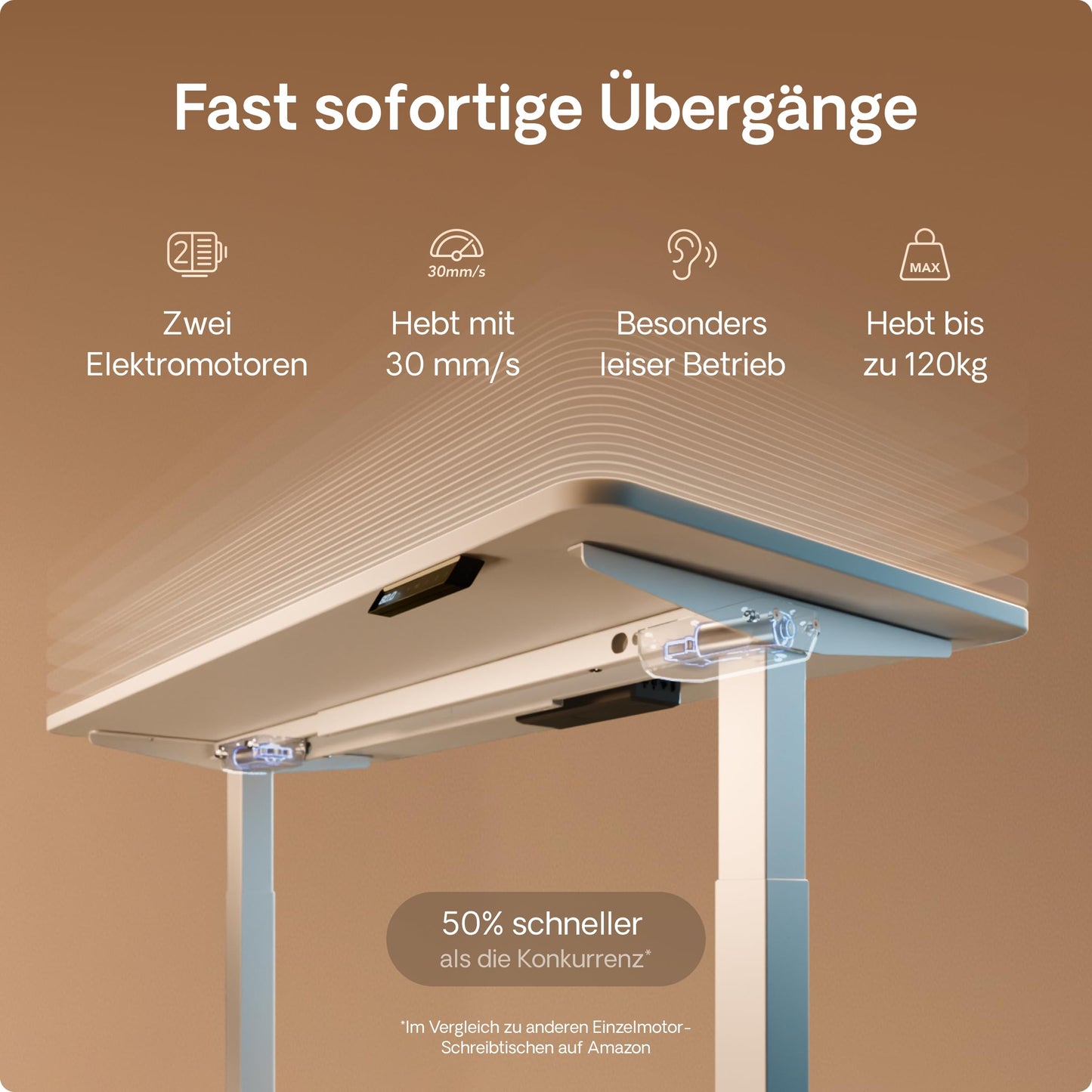 Desktronic Homeone Höhenverstellbarer Schreibtisch 160 x 80 cm, Elektrisch mit 2 Motoren, Touchscreen und USB-Anschlüssen, Weiß
