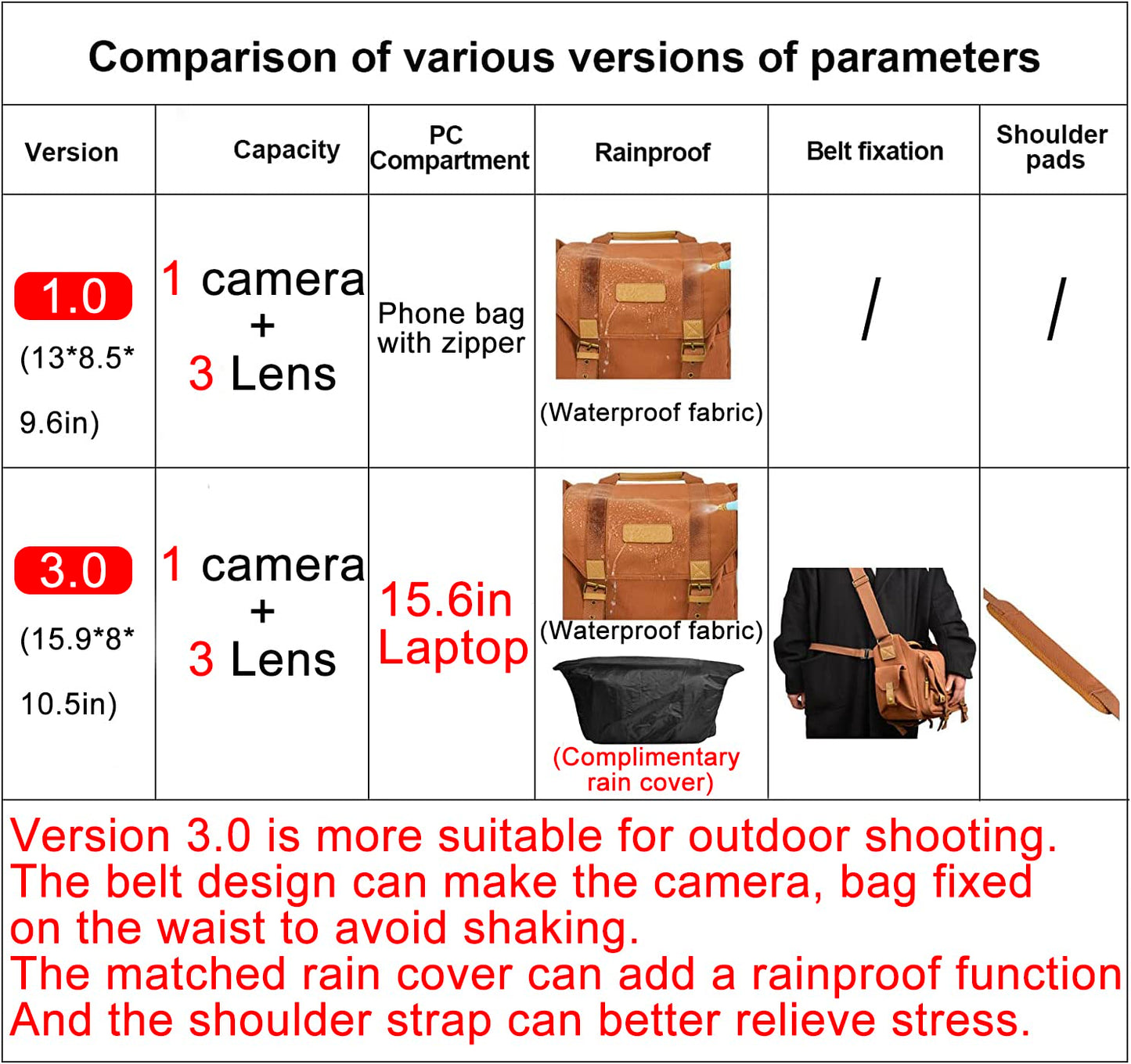 CADeN Kameratasche Spiegelreflex Kamera Schultertasche Kamera Foto Tasche Umhängetasche Fototasche für SLR DSLR Spiegelreflexkameras Sony Nikon Canon (Braun)