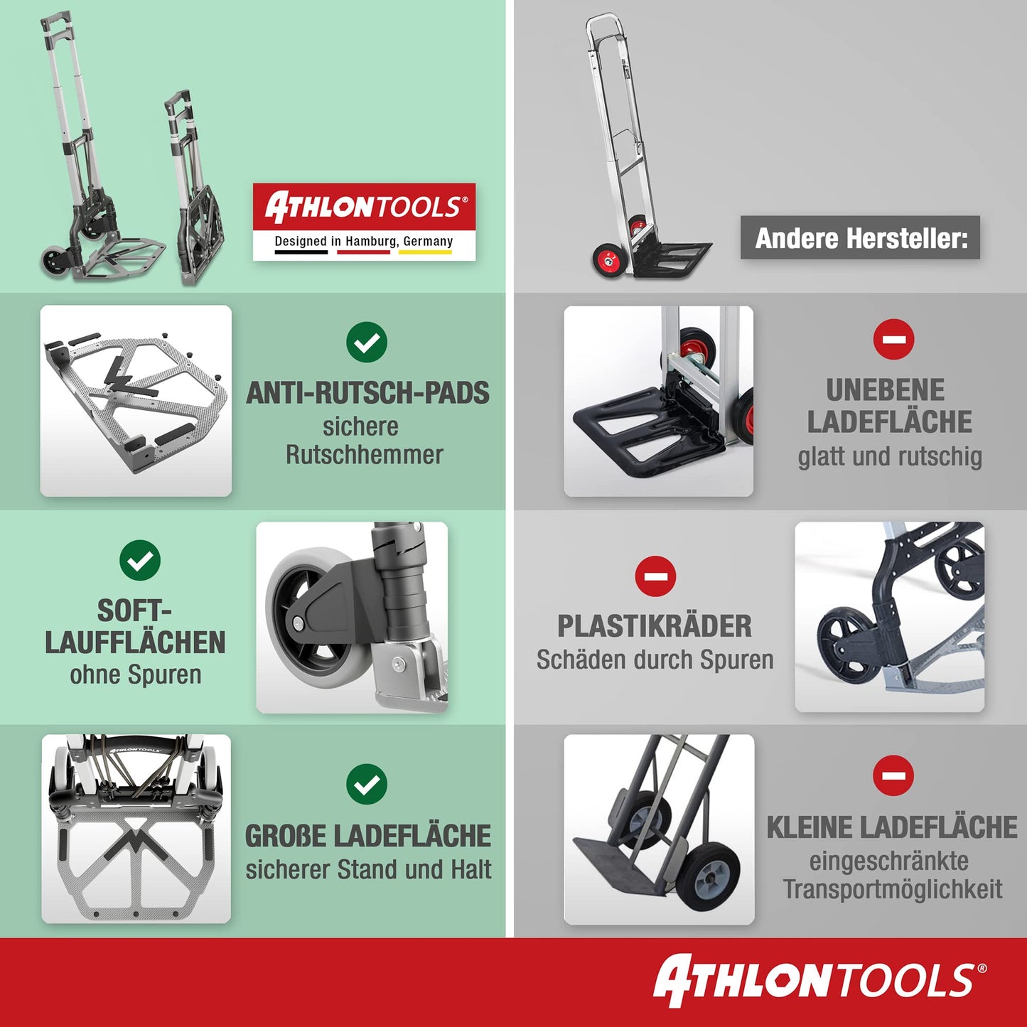 ATHLON TOOLS Aluminium Transportkarre klappbar - extra langer Teleskopgriff 110 cm - Ladefläche mit Anti-Rutsch-Pads - Leichtgängige Räder mit Soft-Laufflächen - inkl. 2 Expanderseilen - Modell 2024