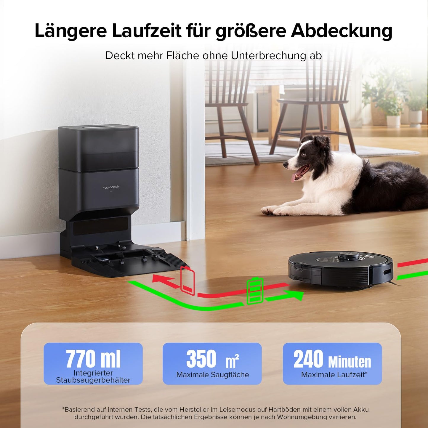 roborock Q5 Max+ Saugroboter mit automatischer Staubentleerung, 5.500 Pa Saugleistung, DuoRoller-Bürste, bis zu 7 Wochen freihändige Reinigung, PreciSense LiDAR-Navigation, App&Sprachsteuerung,Schwarz