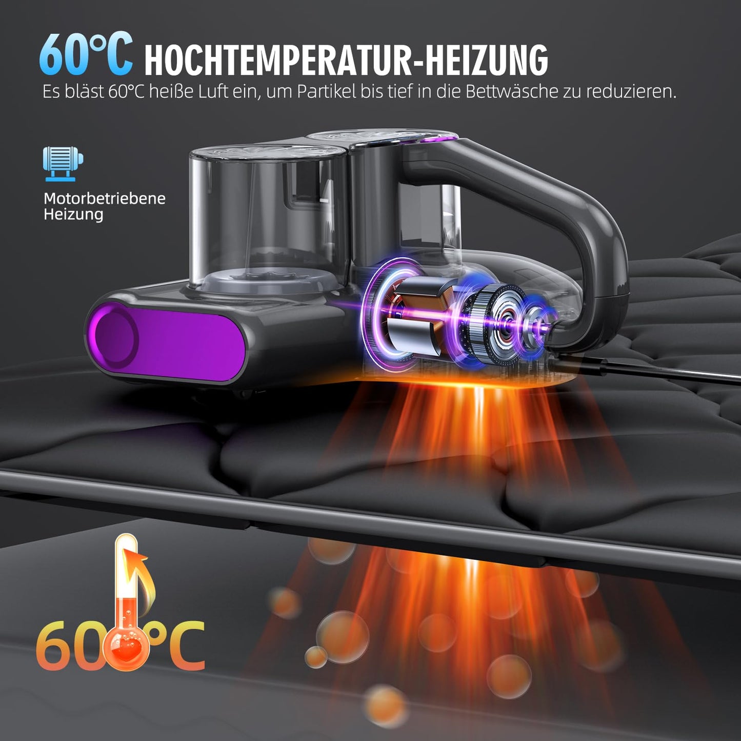 JPHYLL Milbensauger für Matratzen Milbenstaubsauger mit UV-C Licht 16Kpa Absaugung Matratzenreiniger HEPA Filter Ultraschall Hitze Bürstenrolle Technologien Matratzensauger Polstersauger 500W Kabel