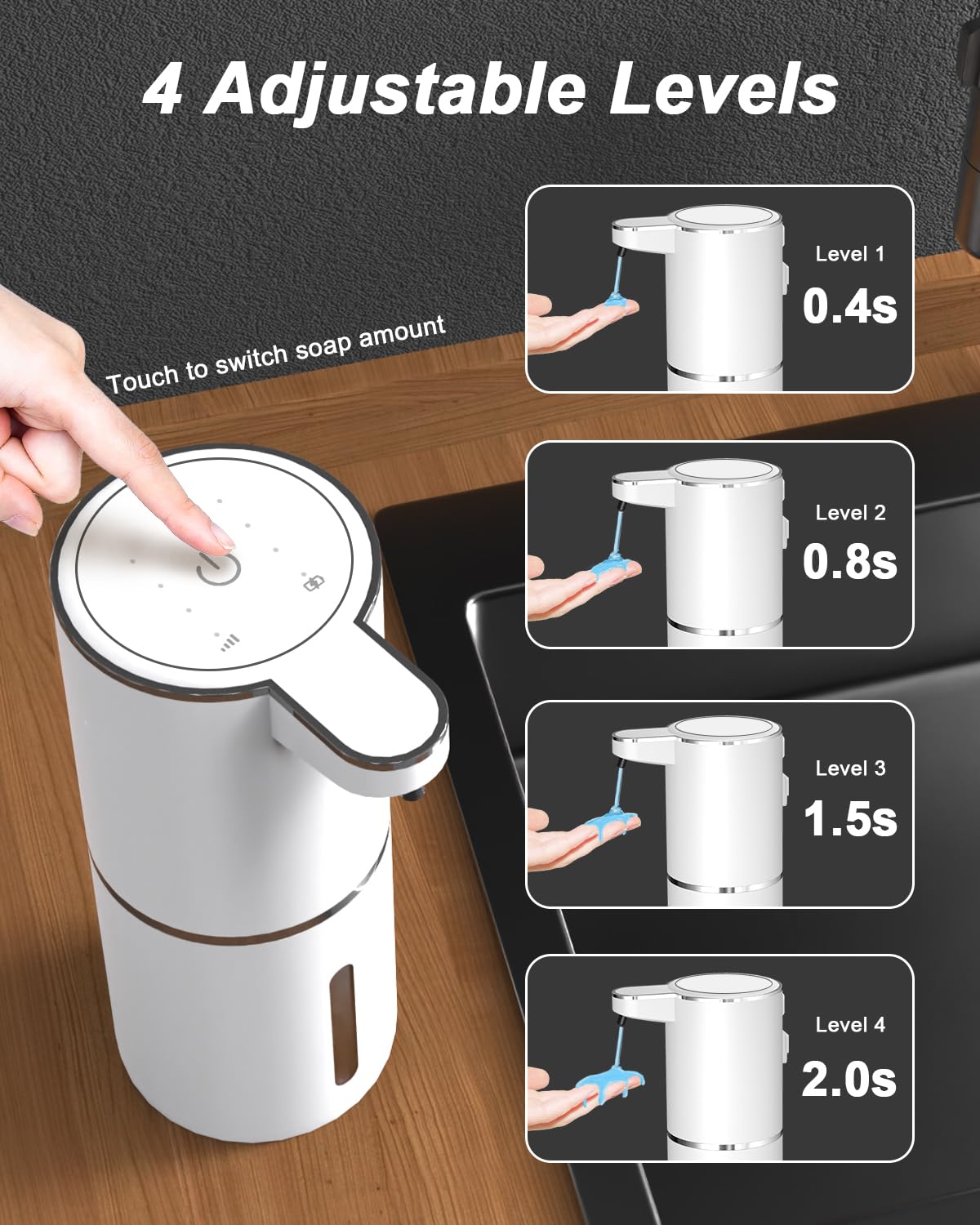 Seifenspender Automatisch, Dalugo USB C Wiederaufladbar Seifenspender Wandbefestigung 380ml Elektrischer Seifenspender mit Sensor, 4 Stufen Verstellbar Seifenspender Weiß für Küche Badezimmer