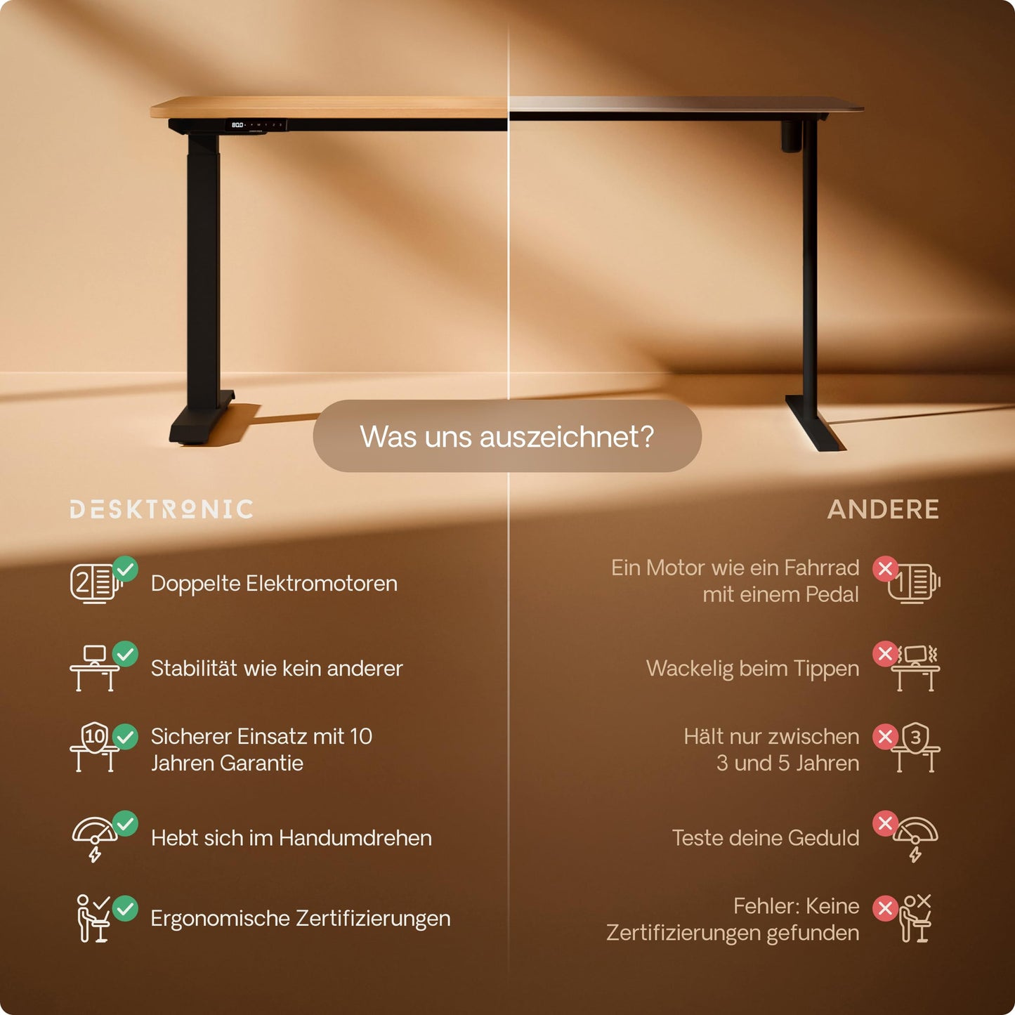 Desktronic Höhenverstellbarer Schreibtisch 160x80 cm - Stabiler Schreibtisch Höhenverstellbar Elektrisch - Standing Desk mit Touchscreen und Integrierten Ladesteckern