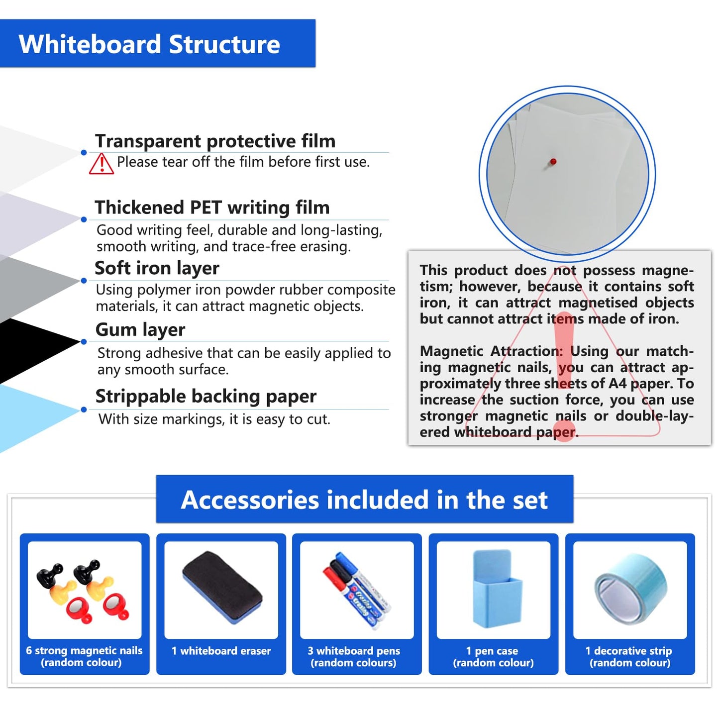 JOMUSAGA Whiteboard Folie, 120 x 60 cm, magnetisch selbstklebende Weißwandtafel Folie, Whiteboard Sticker DIY, inklusive Marker, Schwamm und Magnete, für Schule, Büro und Zuhause