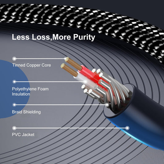 MOSWAG Cinch Kabel Cinch auf Klinke 3.3ft/1M, Audio Aux 3,5mm Klinke zu 2 Chinch RCA Y für MP3, Tablets, Stereoempfänger, Auto, Lautsprecher, HDTV usw