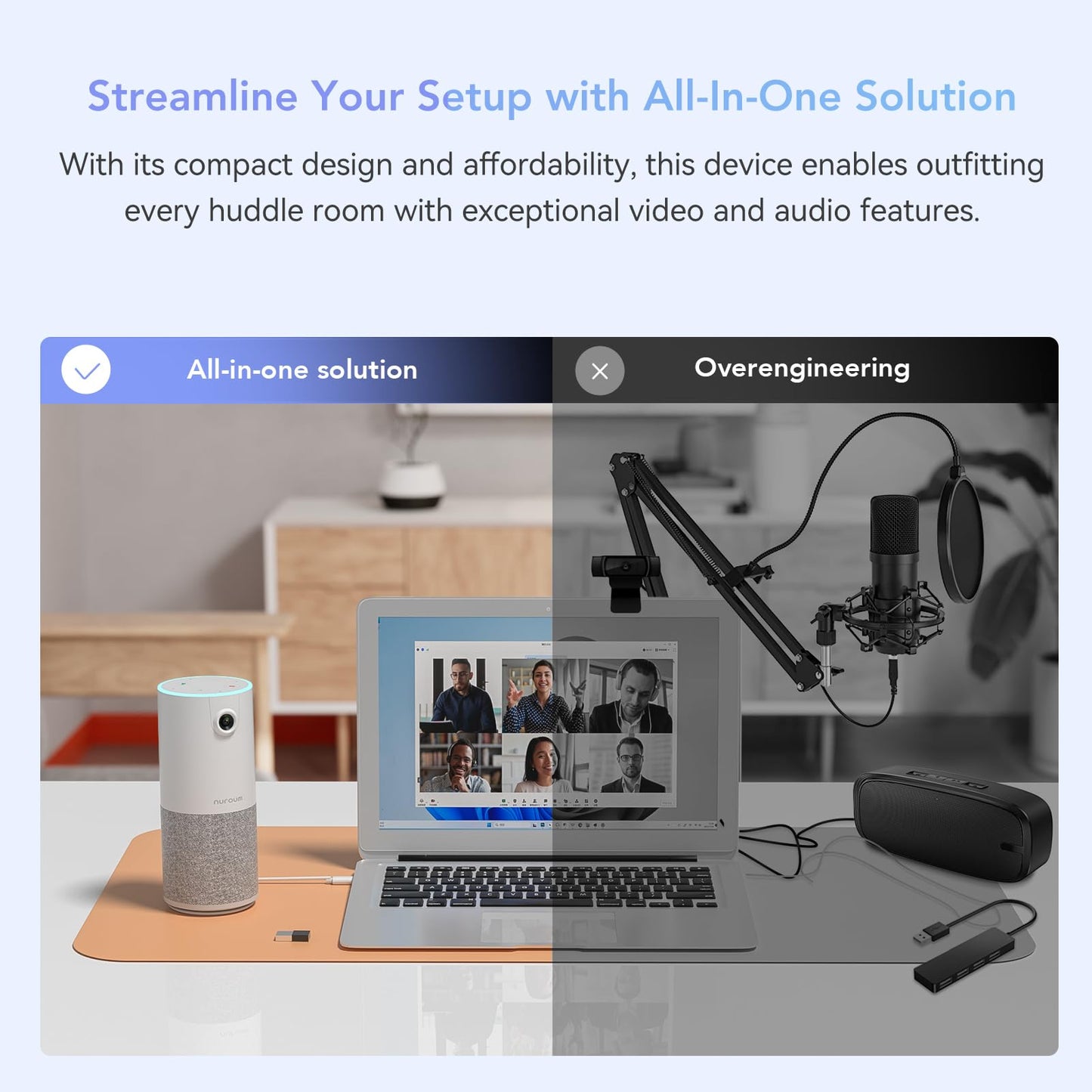Nuroum Videokonferenz-Webcam mit Mikrofon&Lautsprecher, C10 1080P Kamera für Videokonferenz, Rauschunterdrückung/90° FOV/3m Reichweite, USB Plug&Play Freisprecheinrichtung für PC Windows/Mac