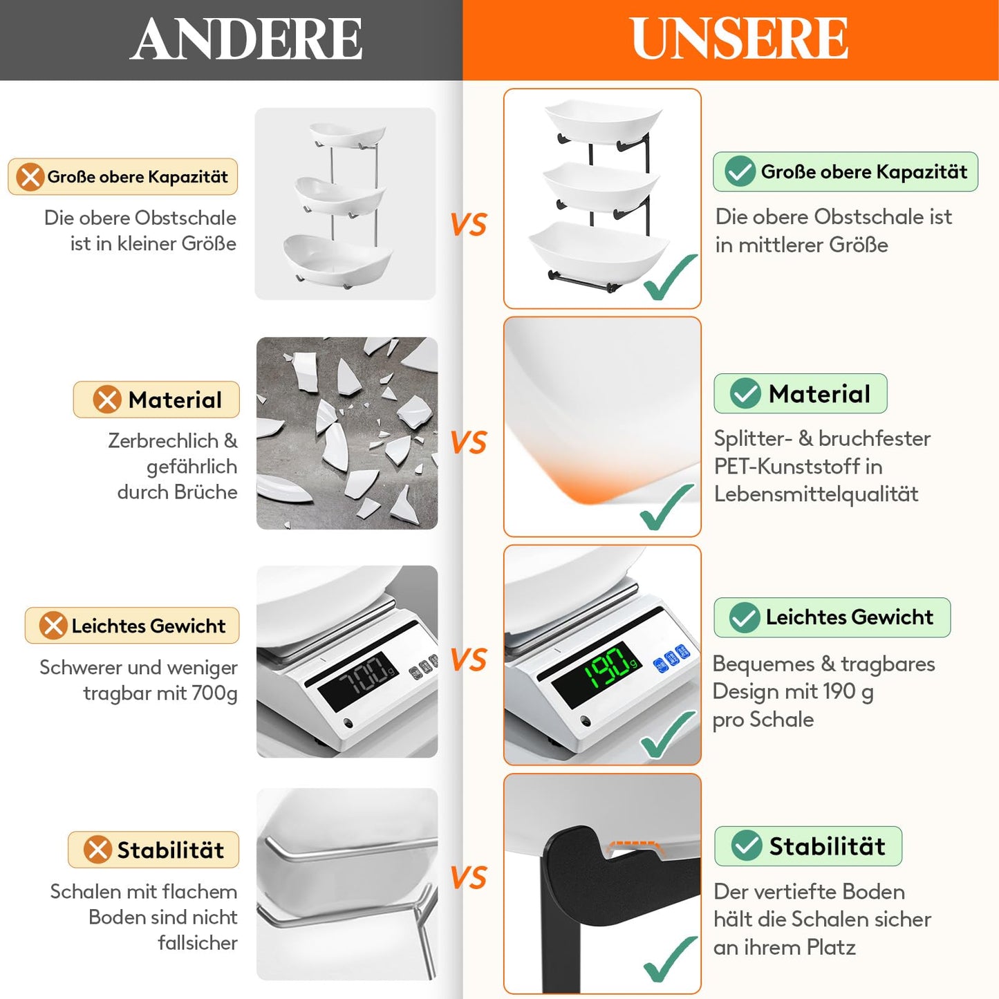 Lifewit Obst Etagere mit 3 Etagen,Obstschalen aus Kunstsoff mit Schwarzem Metallregal, Obstkorb Etagere 3 Stöckig, Obstständer Obstregal mit Weiße Servierplatte für Buffets/Obst/Snack/Gemüse/Desserts
