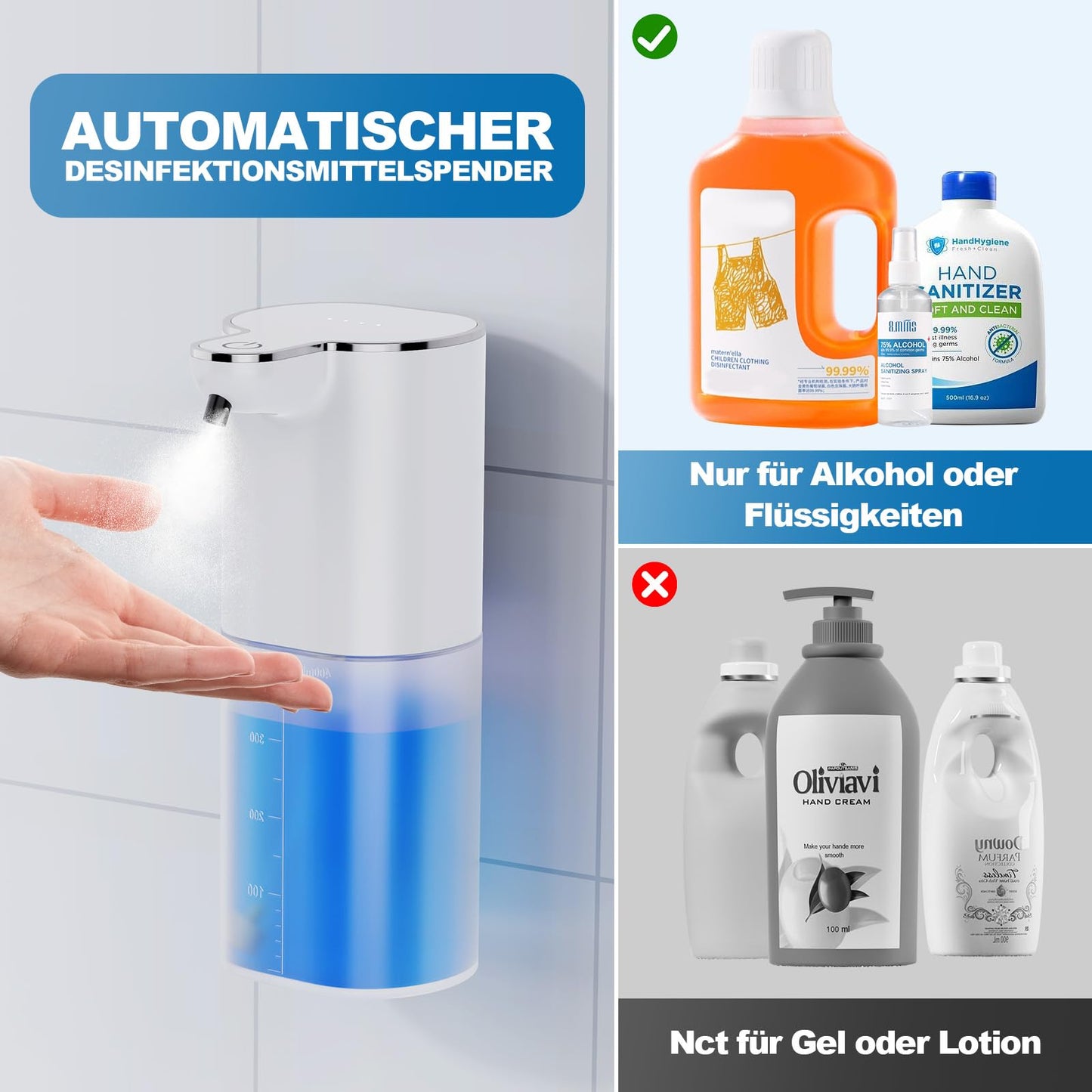 Fantictas Desinfektionsspender Automatisch, 400ml desinfektionsspender Sensor Wandbefestigung ohne Bohren mit USB Wiederaufladbar,IPX5 Wasserdicht für Bad Toilette Küche und Büro