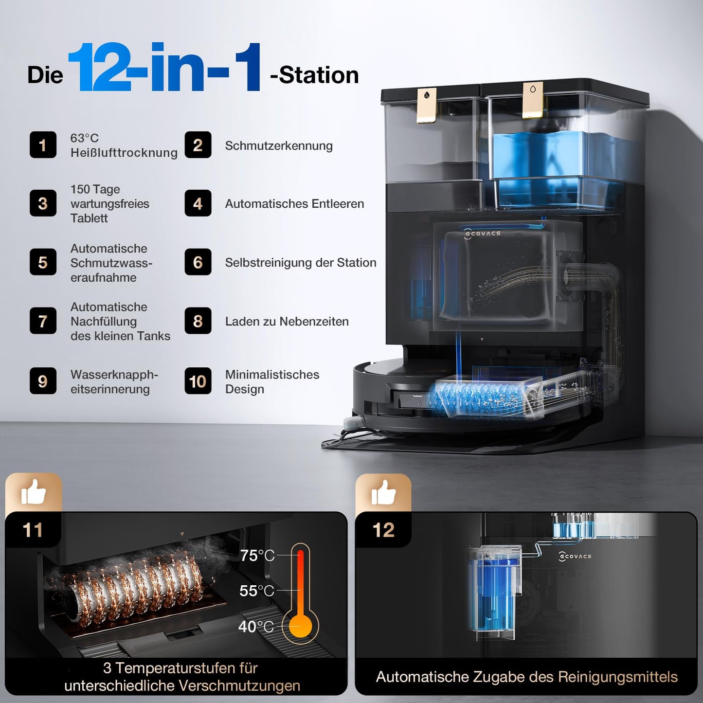 ECOVACS DEEBOT X8 PRO Omni Saugroboter mit Wischfunktion, 18.000 Pa, OZMO Roller Wischwalze mit kontinuierlicher Selbstreinigung, Moppreinigung mit Heißwasser 40–75 °C, autom. Reinigungsmittelzugabe
