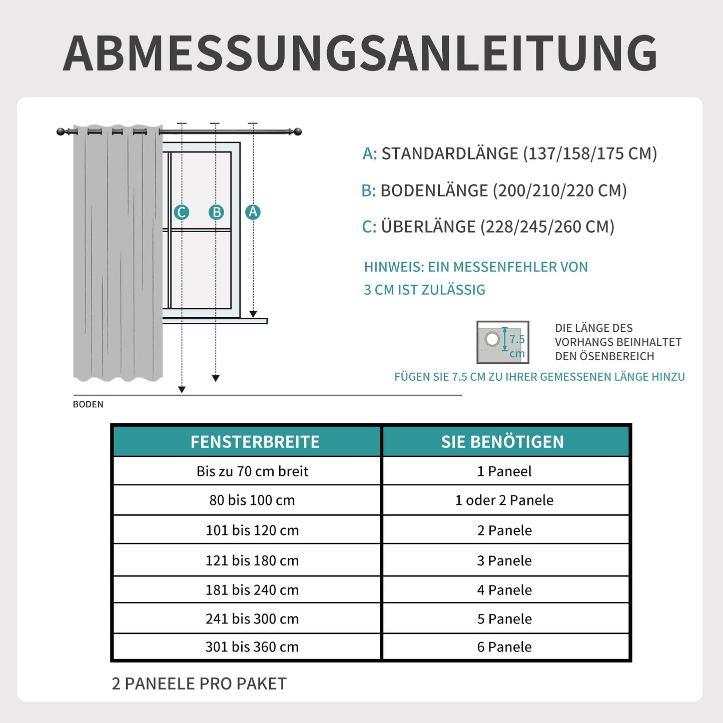 Joydeco 100% Blickdichte Vorhänge mit Ösen Gardinen Leinenoptik 2 Stück H 175 x B 140, Verdunkelungsvorhang Leinen Weiß Thermovorhang Hitzeschutz Grauweiß, für Schlafzimmer Wohnzimmer