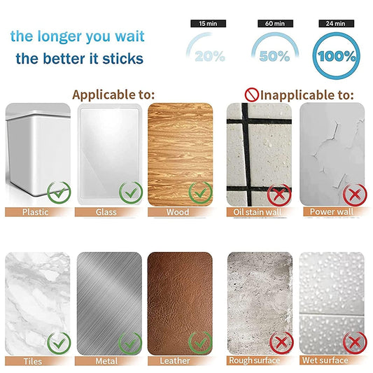 Dpm tapes - Doppelseitiges Klebeband 3M 1600T für den Innen- und Außenbereich, wasserdicht, für schwere Gegenstände, PE-Schaum, Befestigung von Gegenständen, Bildern (19 mm x 3 m)