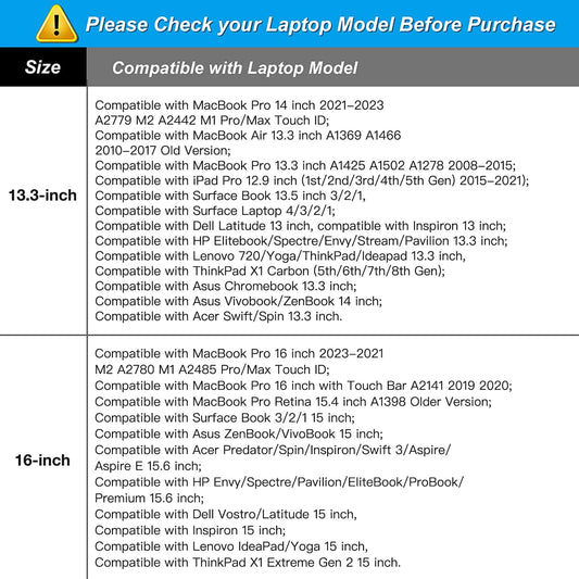 MOSISO Laptop Umhängetasche Kompatibel mit MacBook Air 15 Zoll M3 M2 2024 2023/Pro 16 M4 M3 M2 M1 2024-2019, 15-15,6 Zoll Notebook mit 2 Erhöhten&1 Klappe&1 Horizontal Fach&Griff&Gürtel,Schwarz